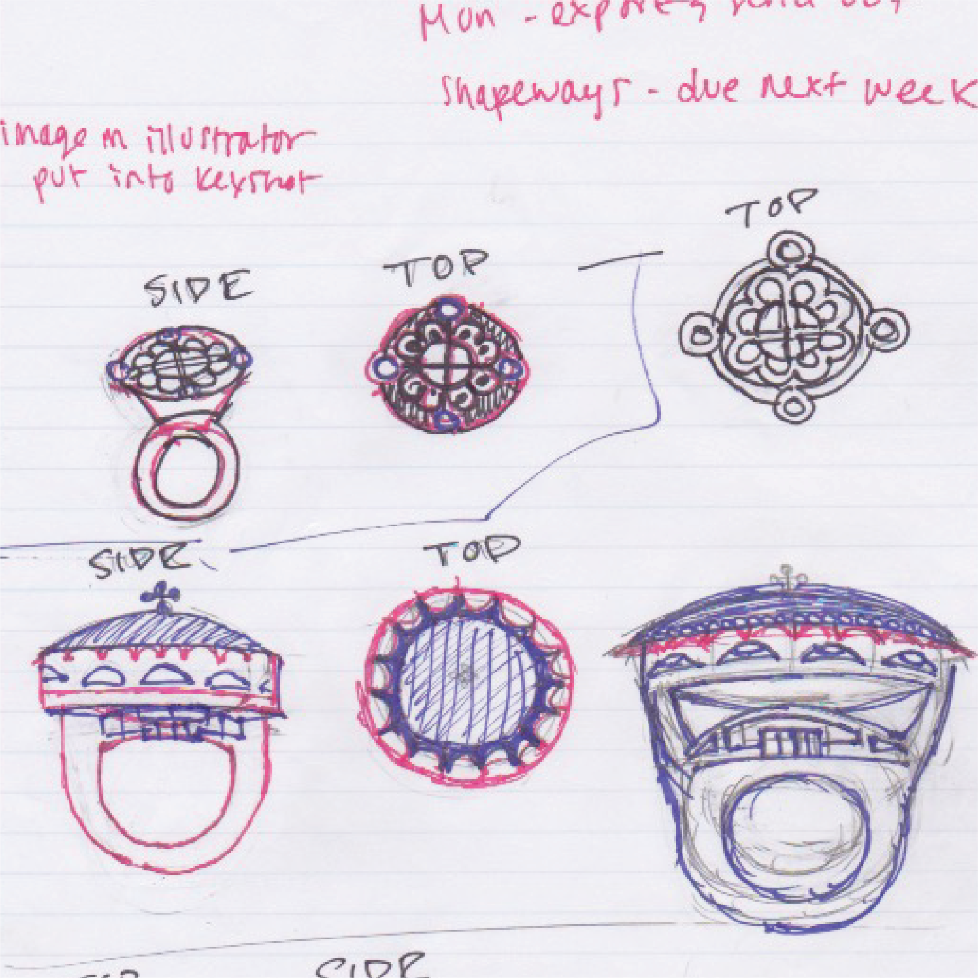 Refined ideas