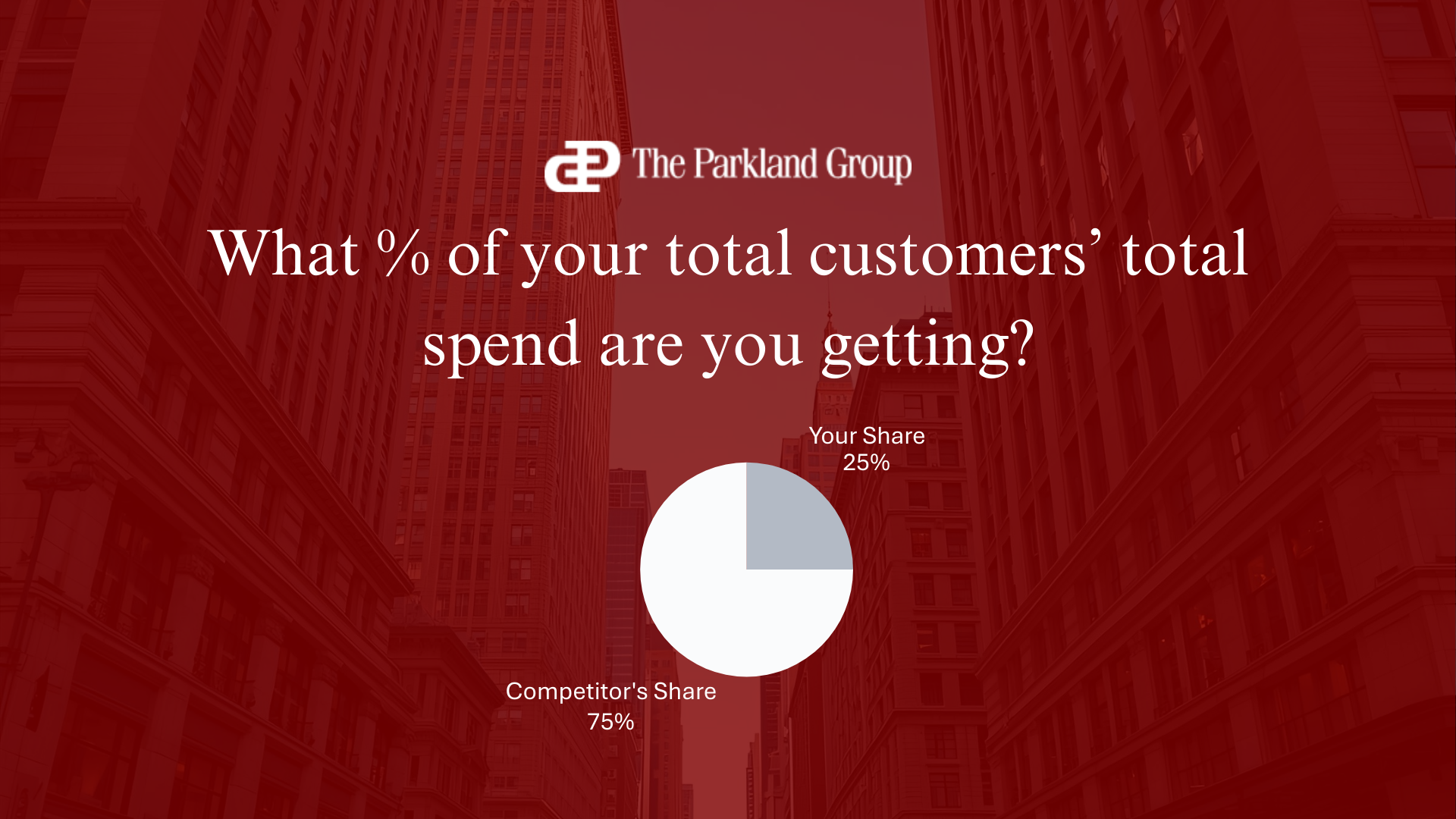 Wallet Share: The Hidden Metric That Could Transform Your Business