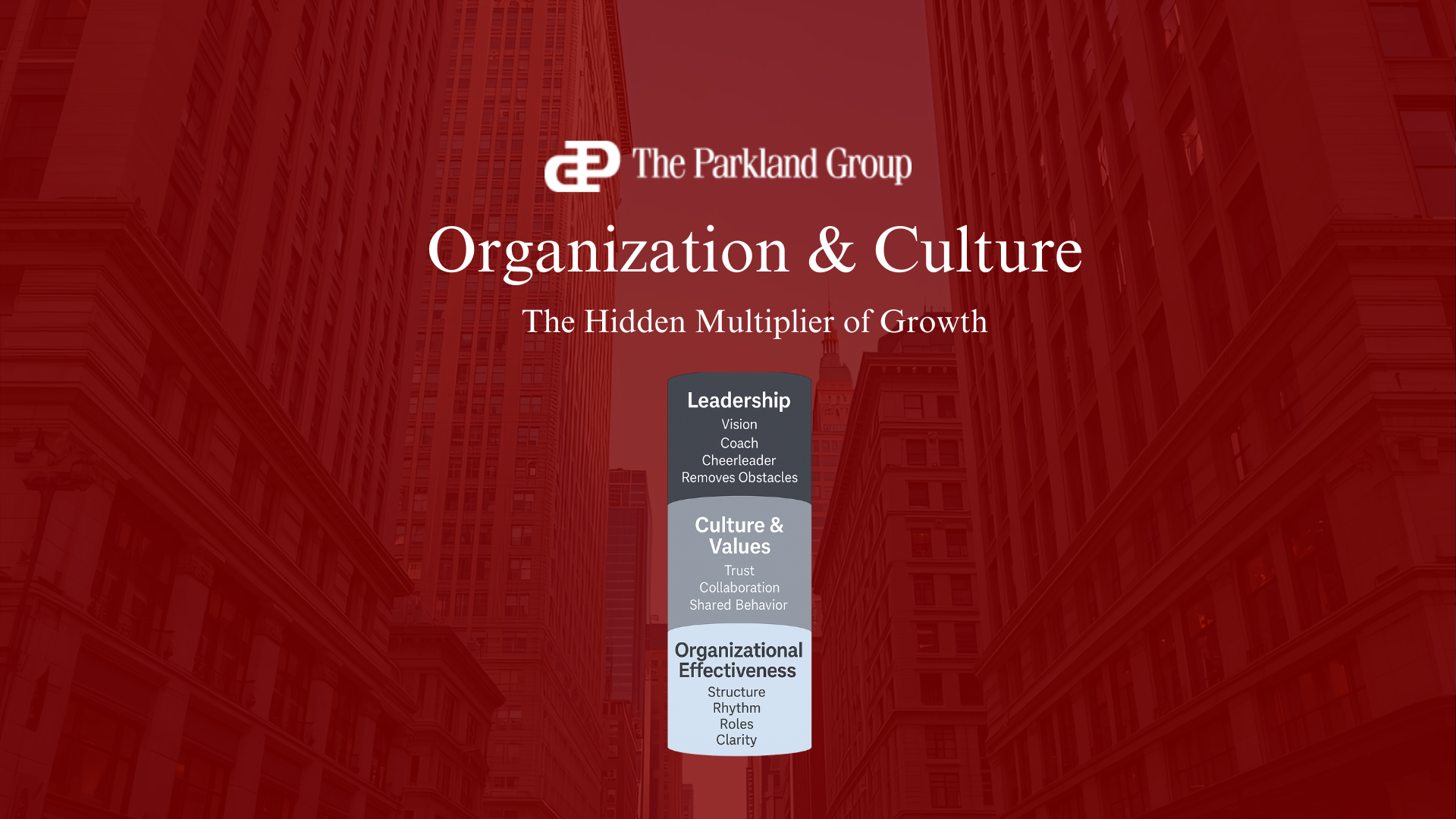 Organizational &amp; Culture – The “O” Pillar: The Hidden Multiplier of Growth