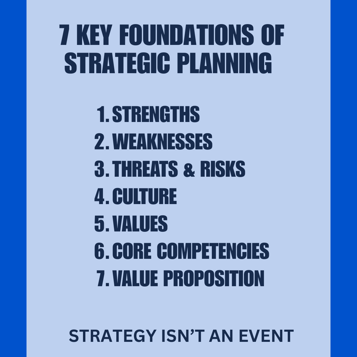 The 7 Key Foundations of Strategic Planning  