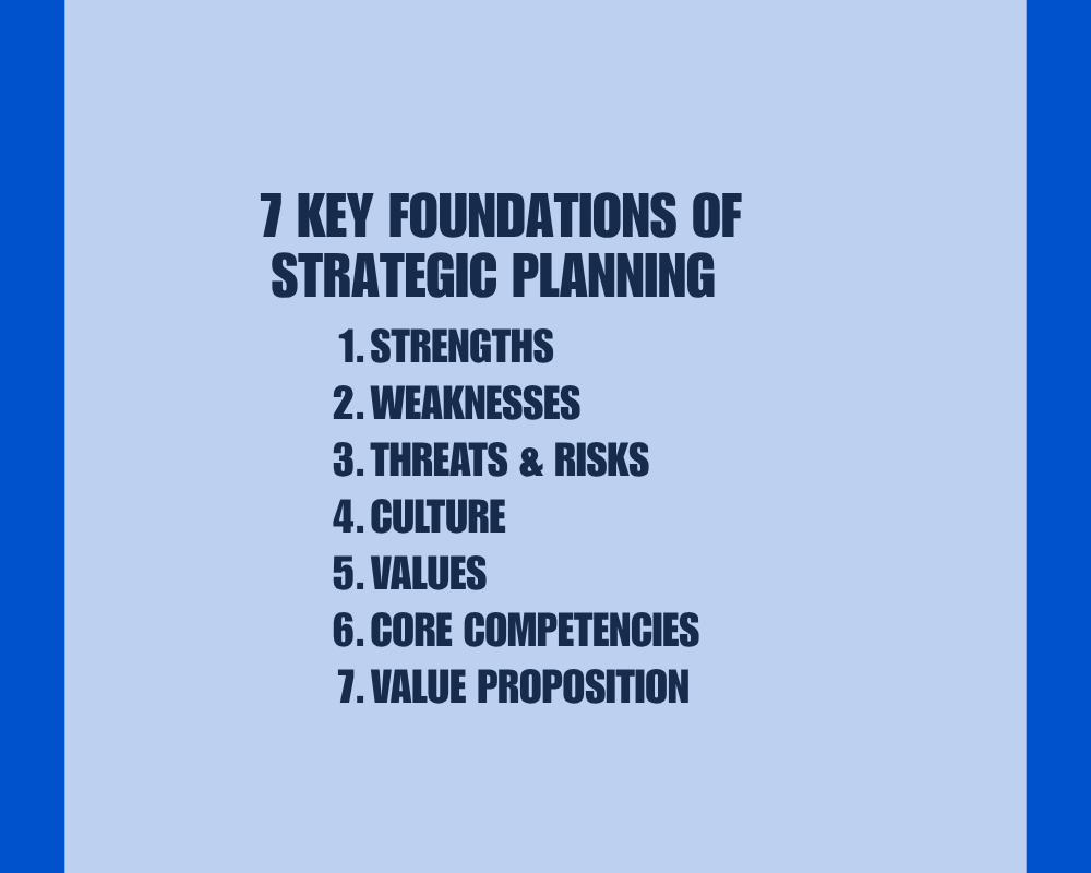 The 7 Key Foundations of Strategic Planning  