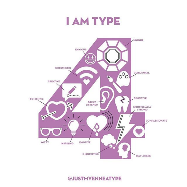 Type Four Key Words