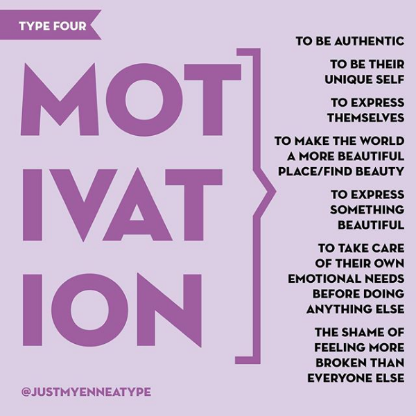 What Motivates a Four