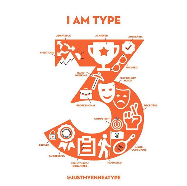 Type Three Key Words