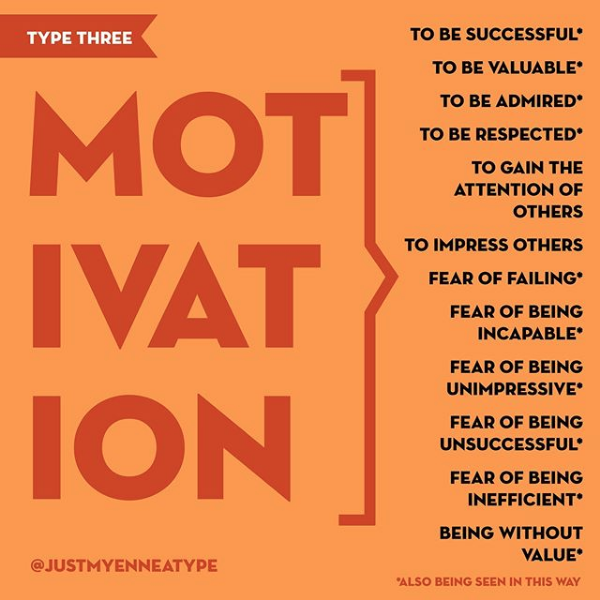 What Motivates a Three