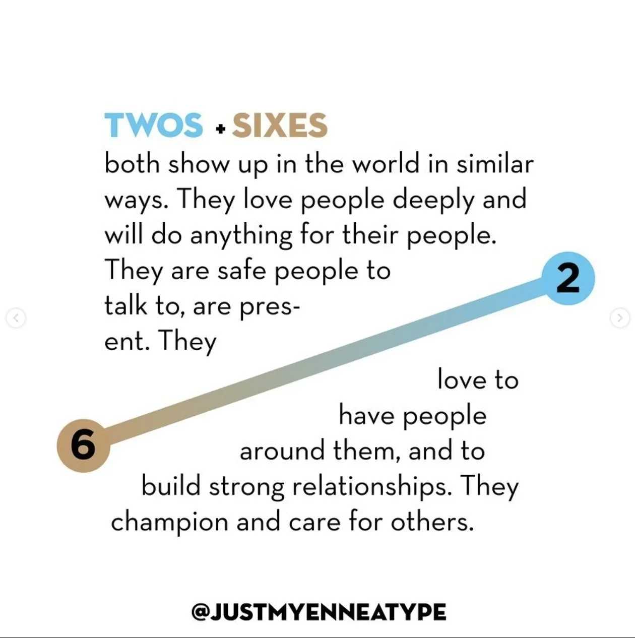 Similarities | Twos &amp; Sixes