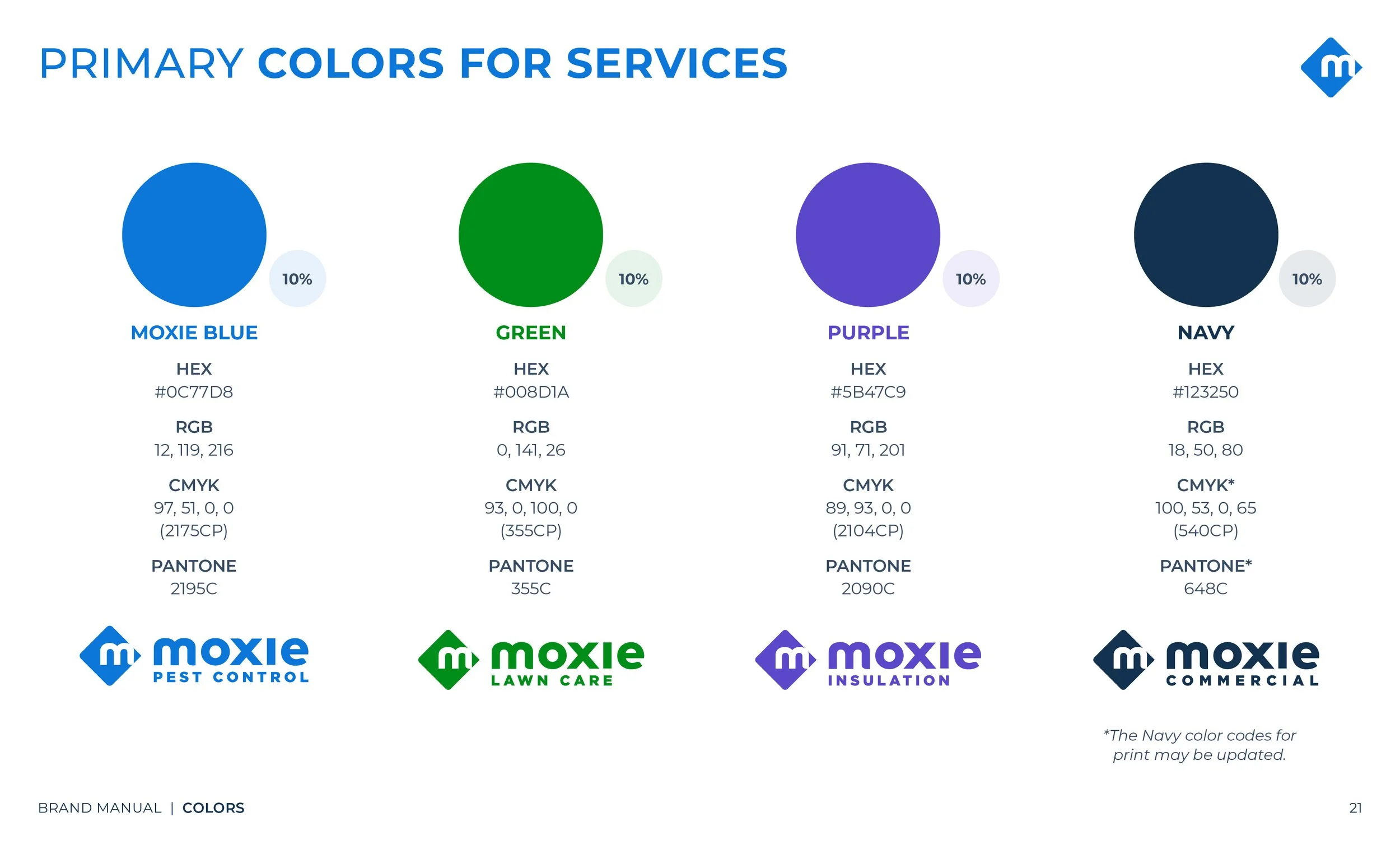 Moxie-Brand-Guide v9B21.jpg
