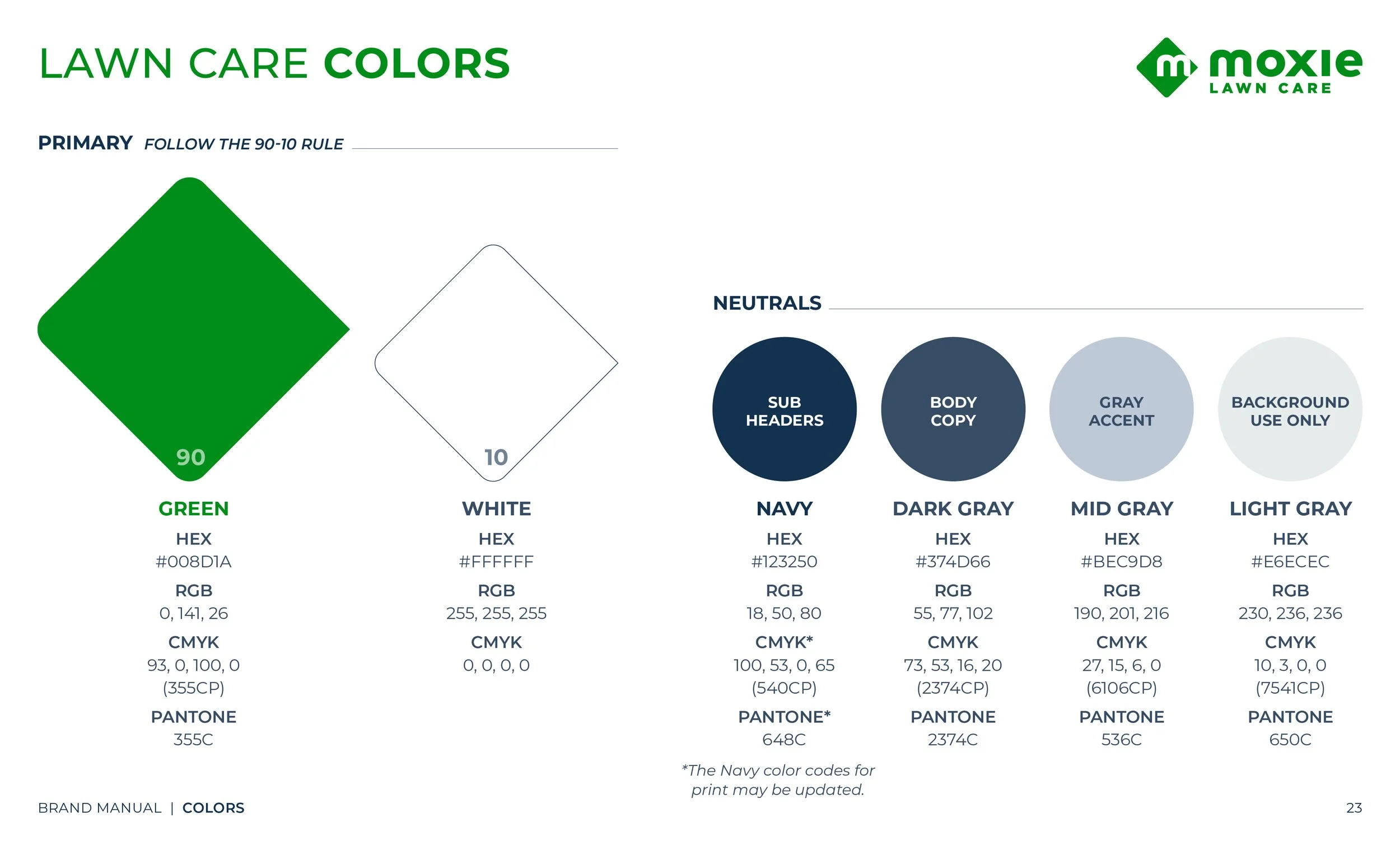 Moxie-Brand-Guide v9B23.jpg