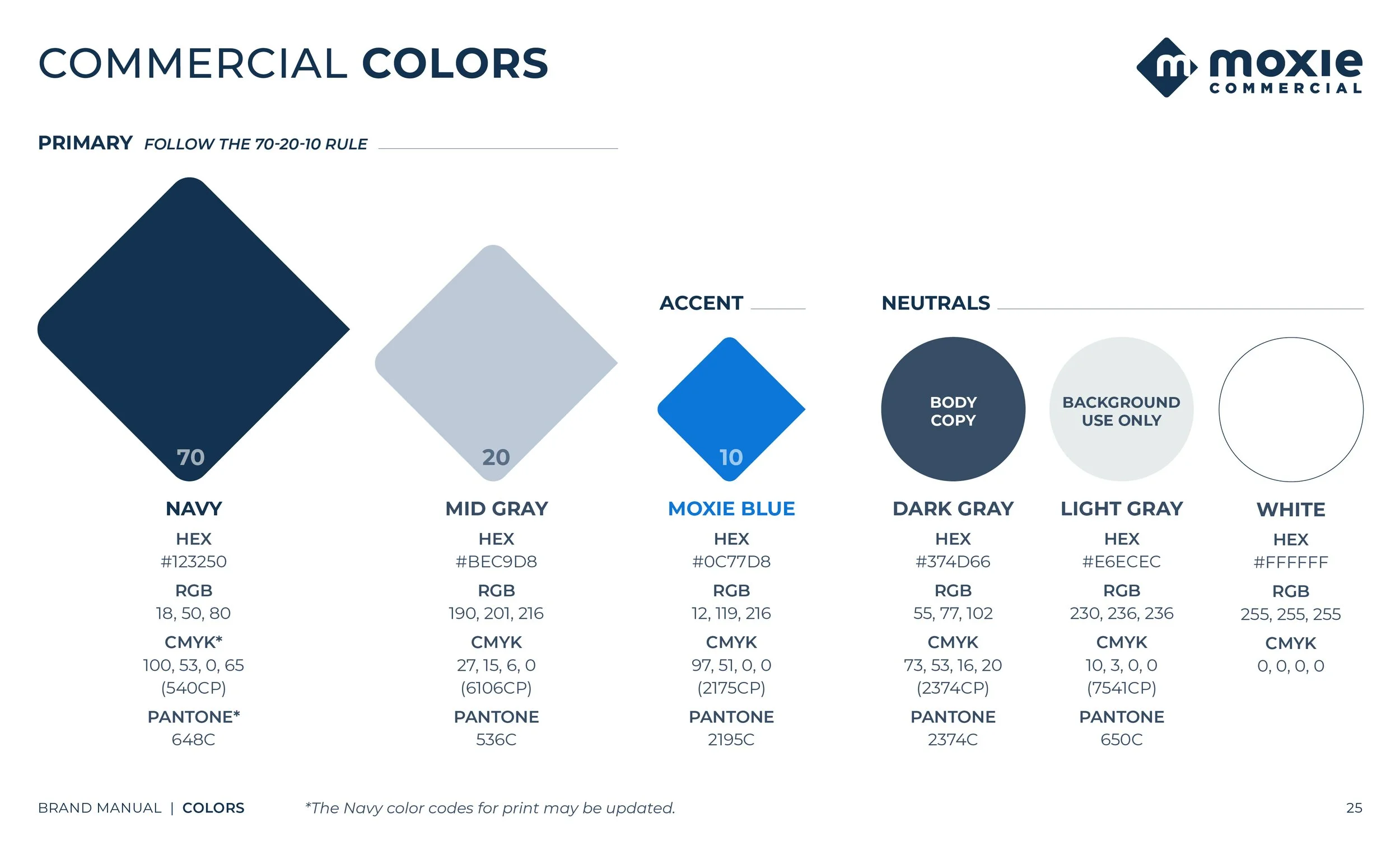 Moxie-Brand-Guide v9B25.jpg