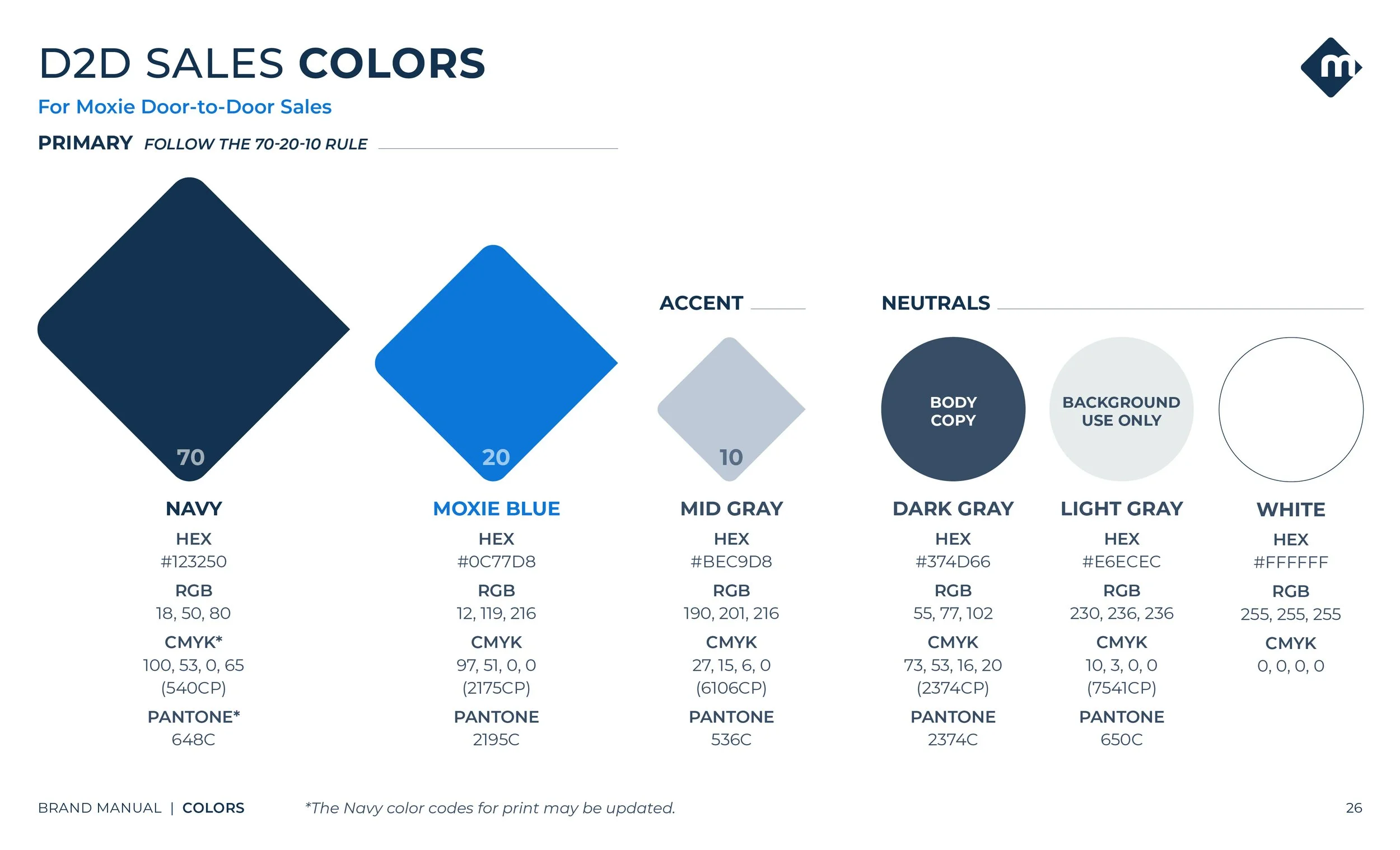 Moxie-Brand-Guide v9B26.jpg