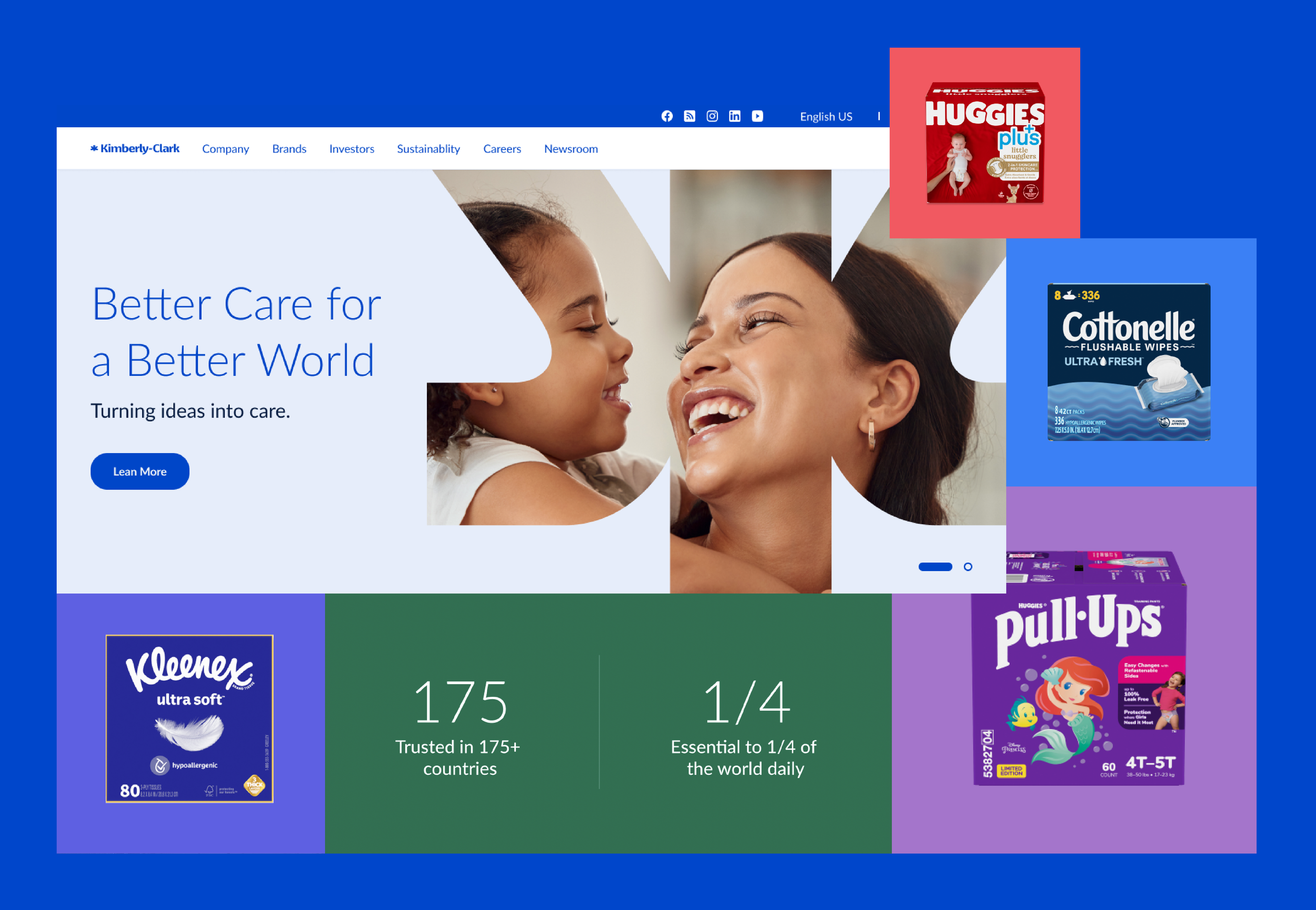 Kimberly-Clark Home Website