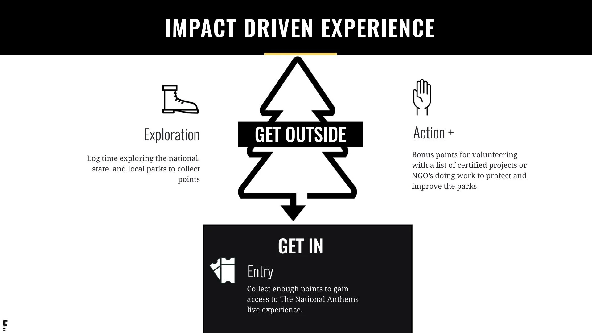 Impact admission.001.jpeg