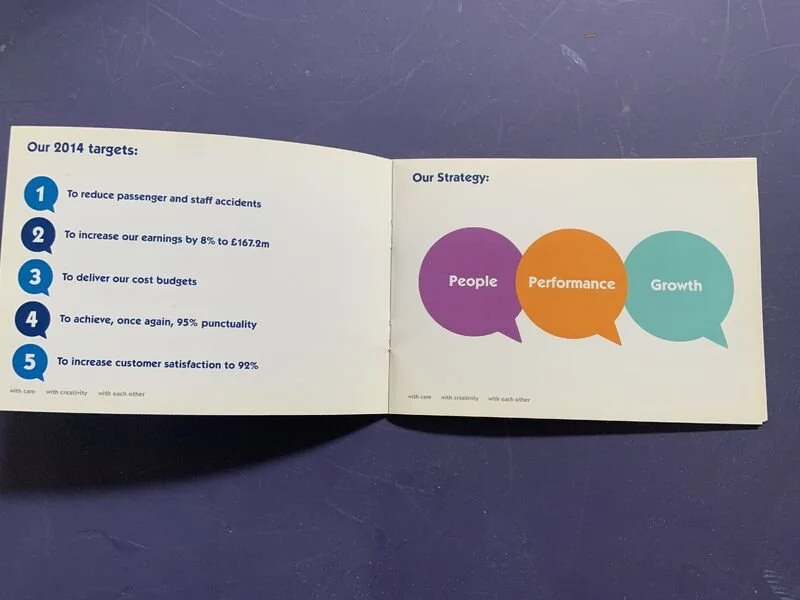 Chiltern strategy cards inside.jpeg