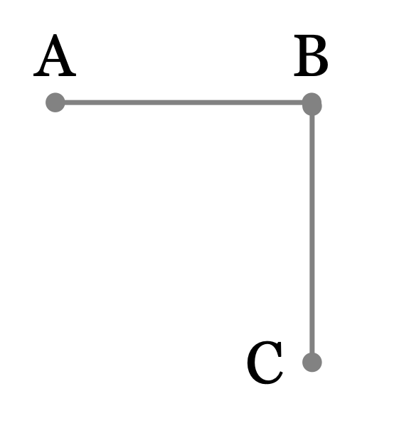 Why Integrated Transport Partly Pays for Itself