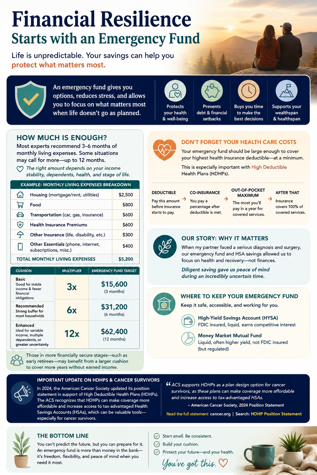Emergency Funds: How Much Is Enough? Do You Always Need to Rebuild It Immediately?