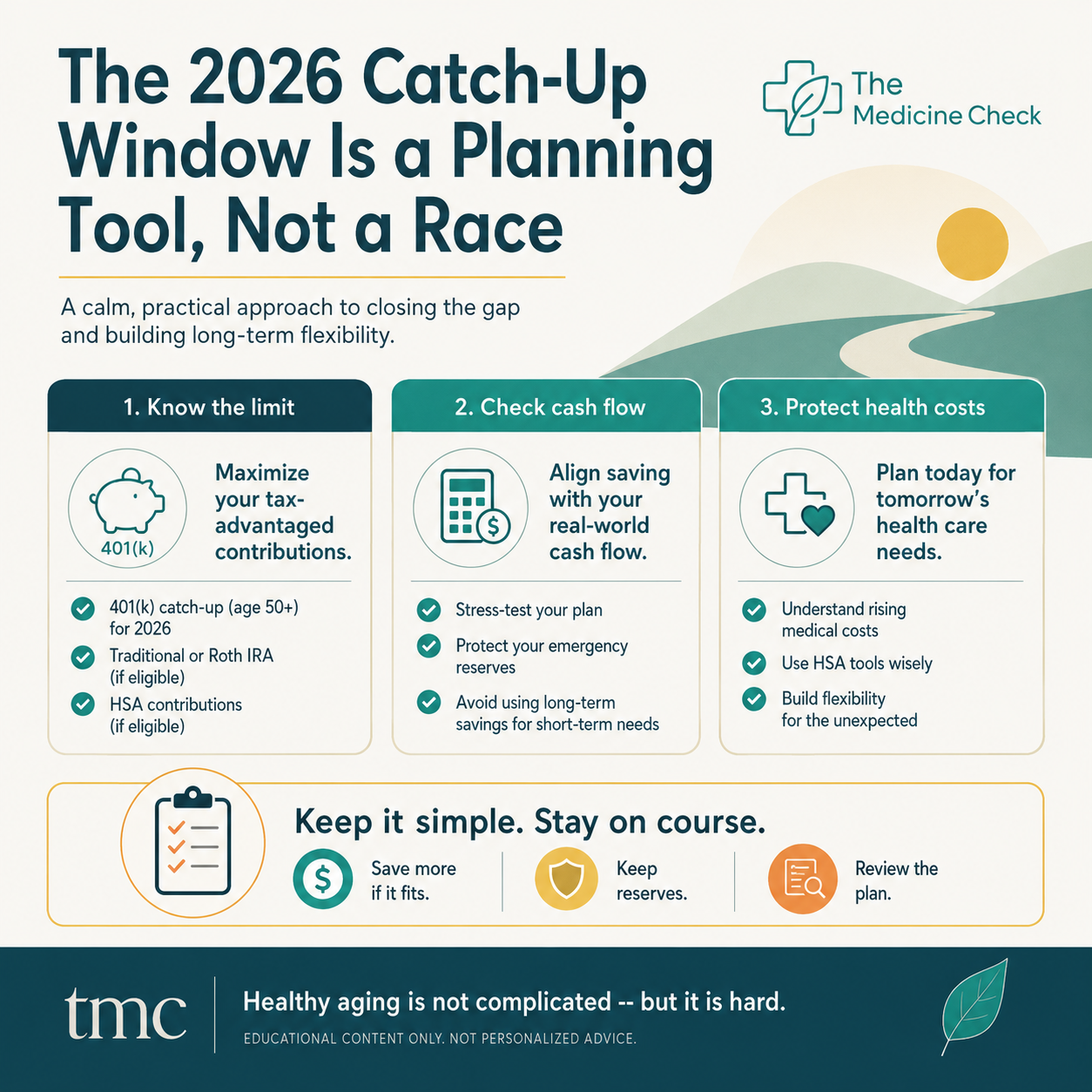 The 2026 Catch-Up Contribution Window Is a Planning Tool, Not a Race