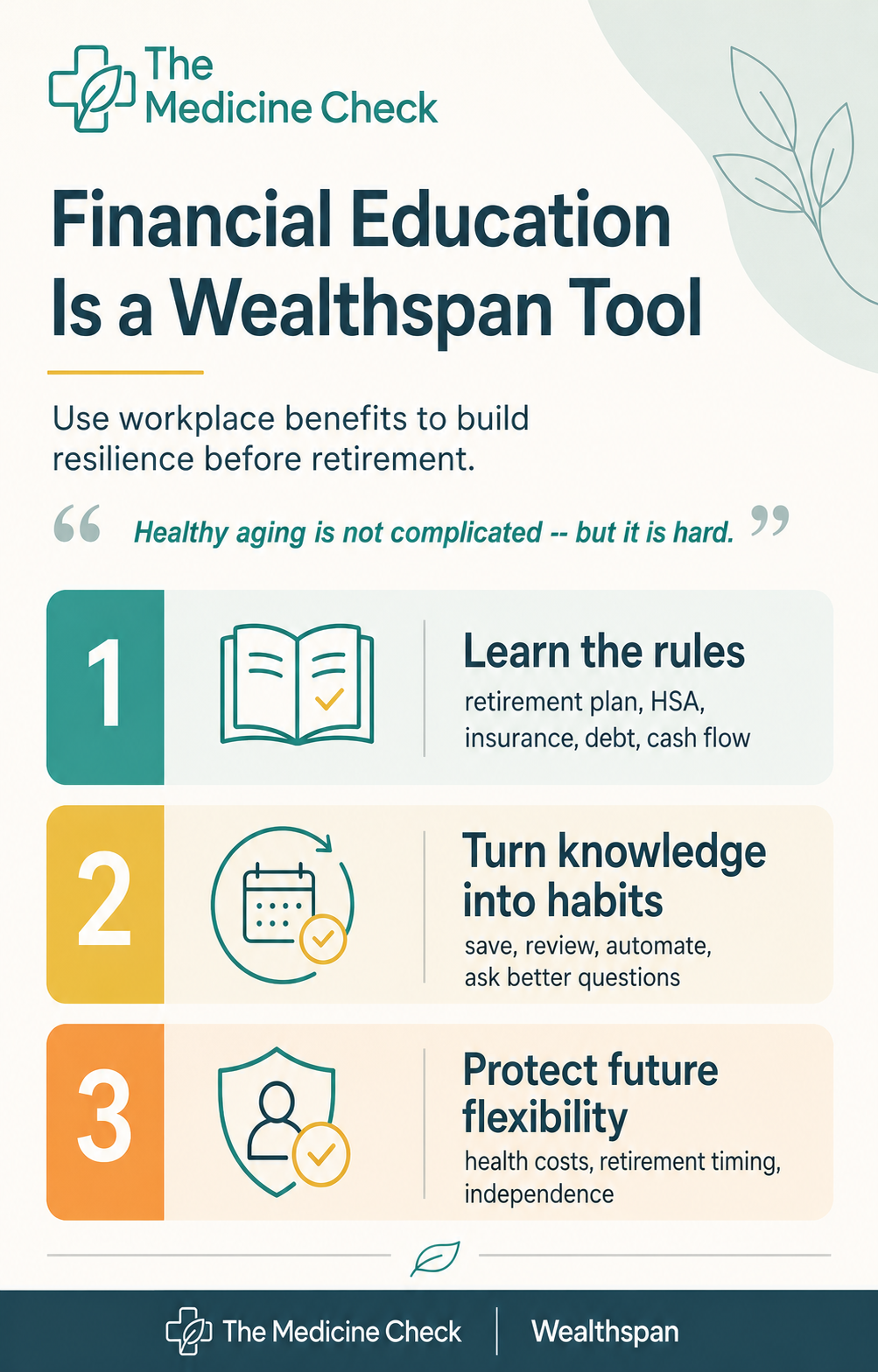 Financial Education Is a Wealthspan Tool