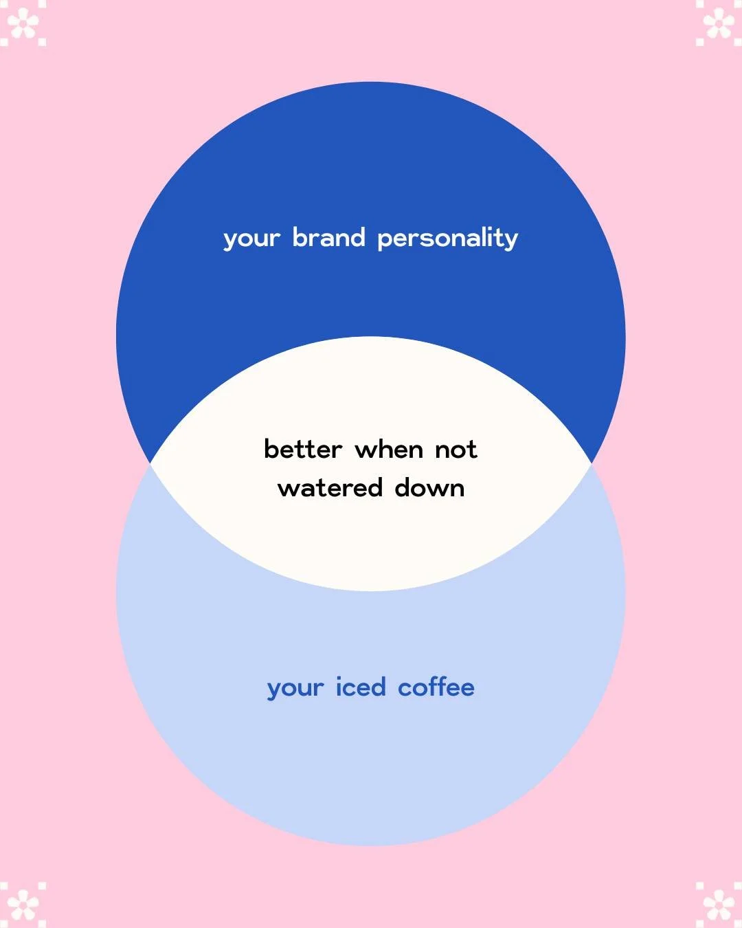 Them: There's no overlap between your coffee order and websites. 

Us: *hold our matcha* 

#designagencylife #welovedesign #brandstrategist #branddesigner #graphicdesignerslife