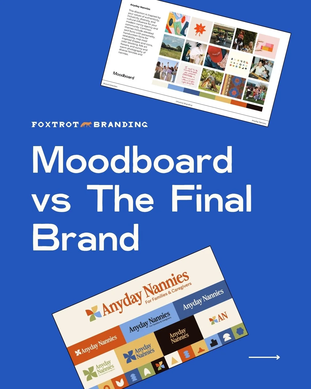 Every strong brand begins with a clear plan.

If you're hiring a professional designer who's worth their salt, you'll always start a branding project with Brand Strategy, which helps inform the Brand Direction they'll present to ensure you're on the 