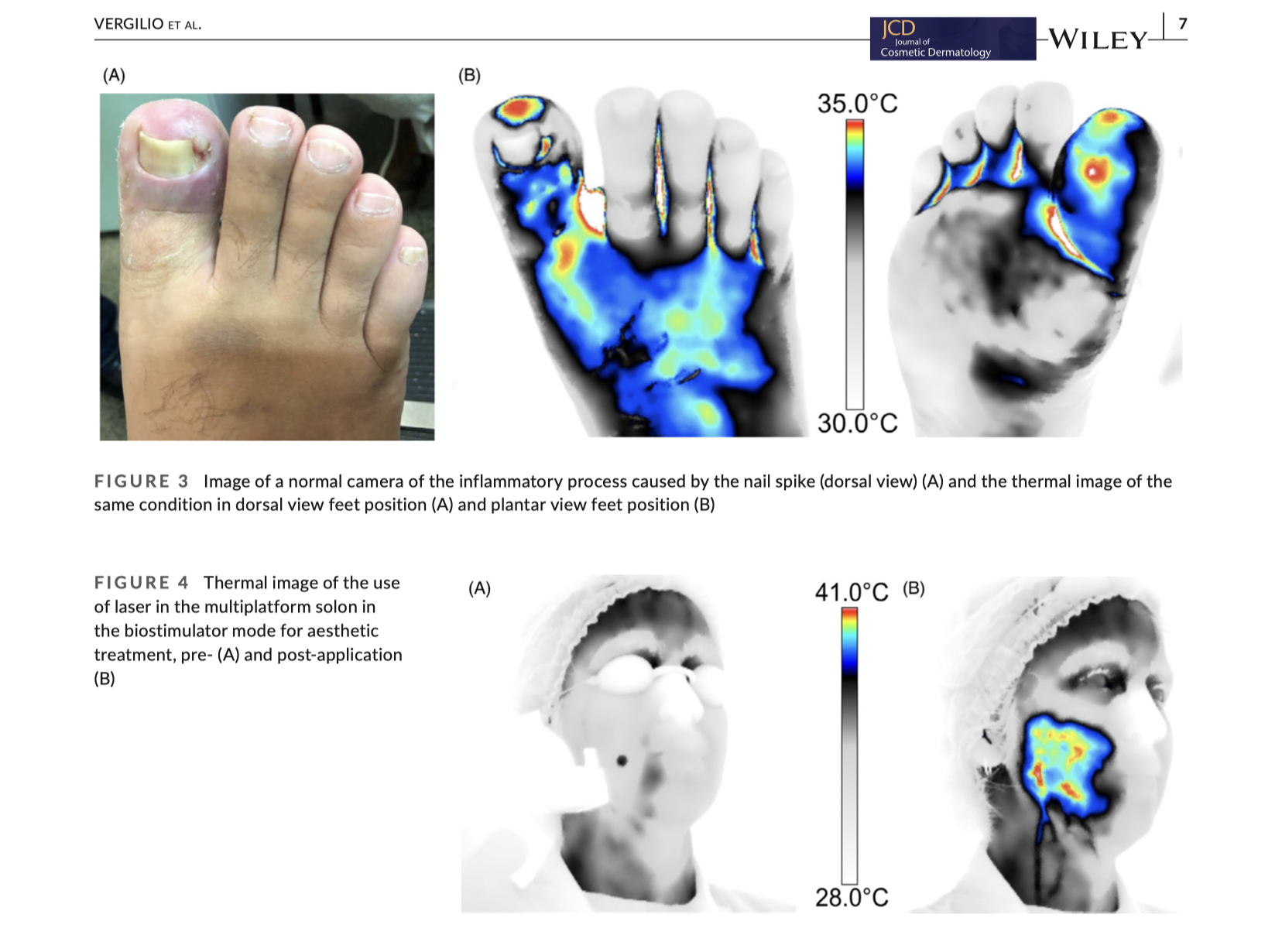 Review - Dermatology and Aesthetic