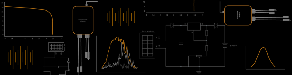 Iv Line Tracing Benefits of IV Curve Tracing — Morgan Solar