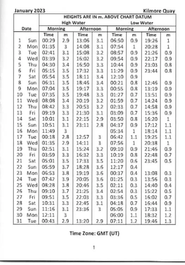 High low Tides Saltee Sauna high-low-tides-saltee-sauna
