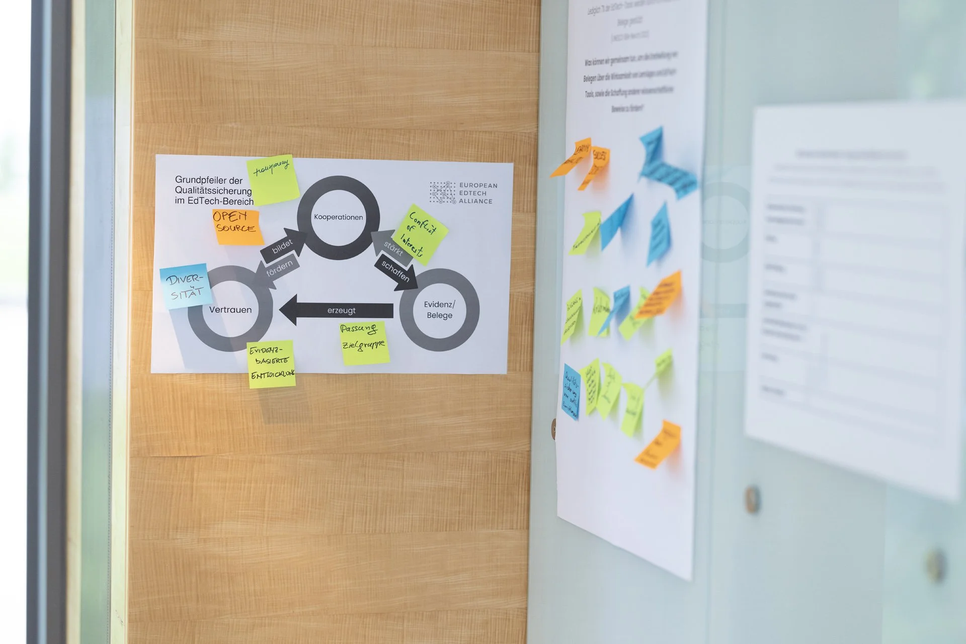 Workshop Report: Generating New Insights at the 2024 EdTech Austria Summit