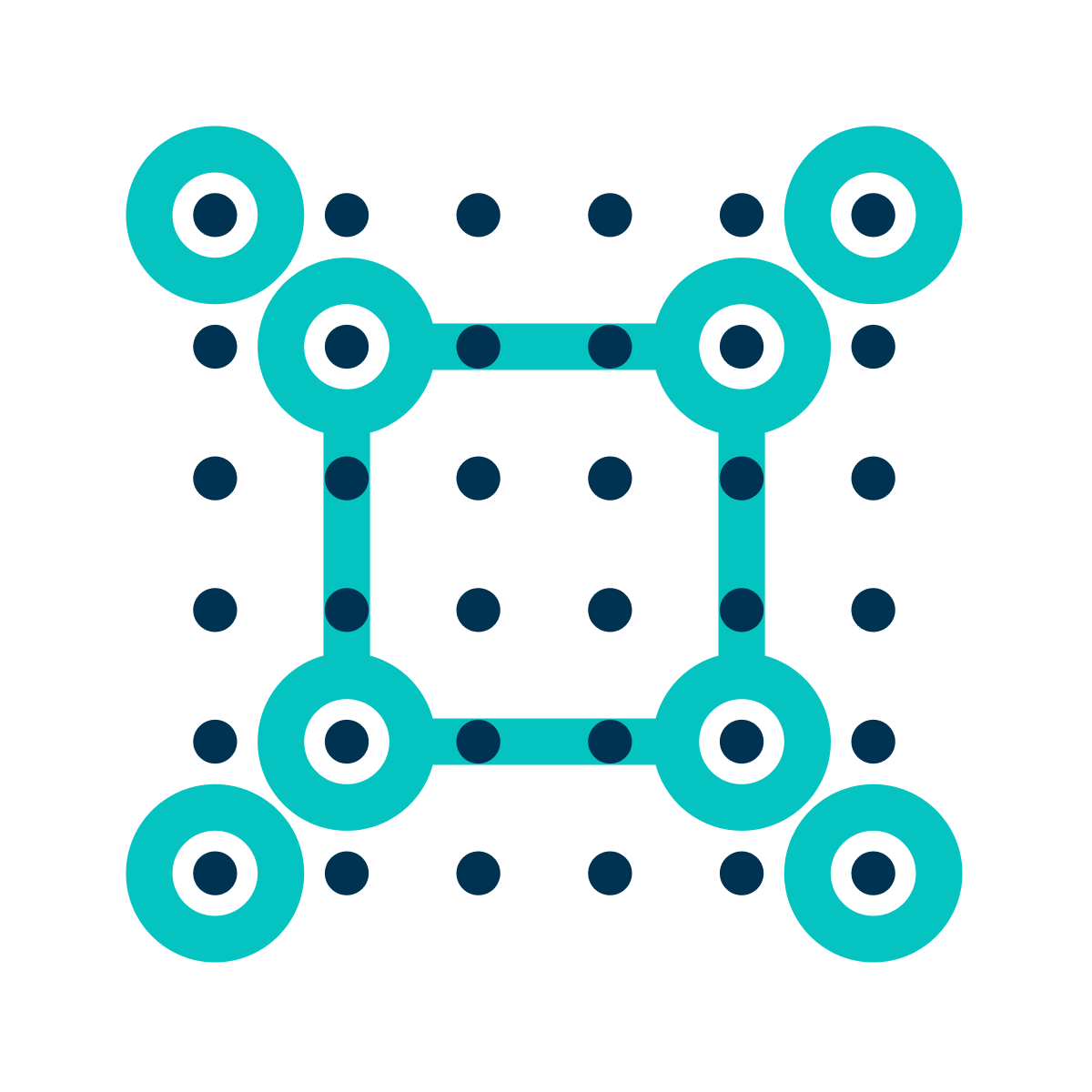 Official Launch of the Global EdTech Alliance of Alliances