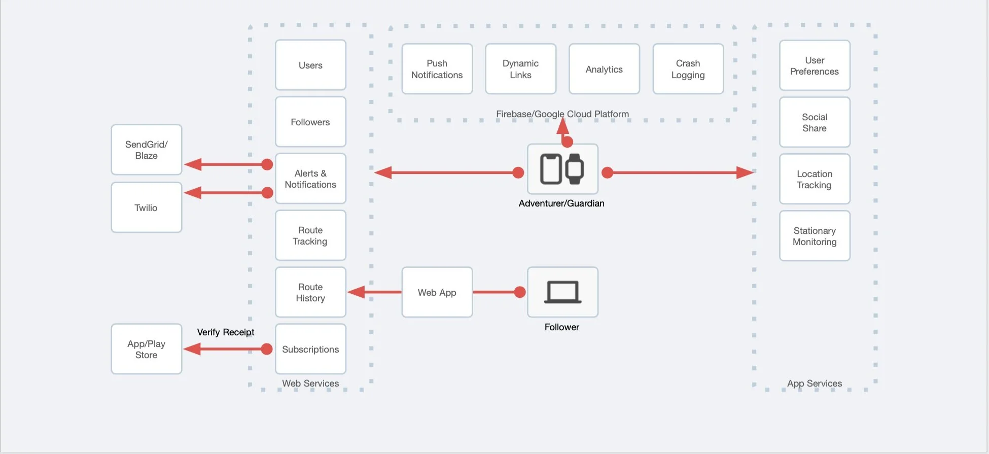 Screen+Shot+2021-03-18+at+4.15.23+PM.jpg