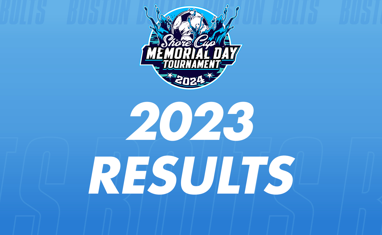 SHORE-CUP-2024-LAST-YEAR-RESULTS.png