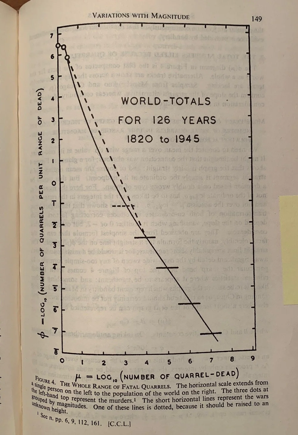The Statistics of Lovers’ Quarrels — John (The Science Writer)