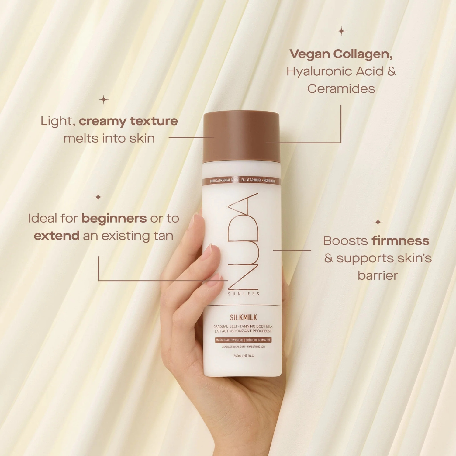 Nuda SilkMilk Benefits.png