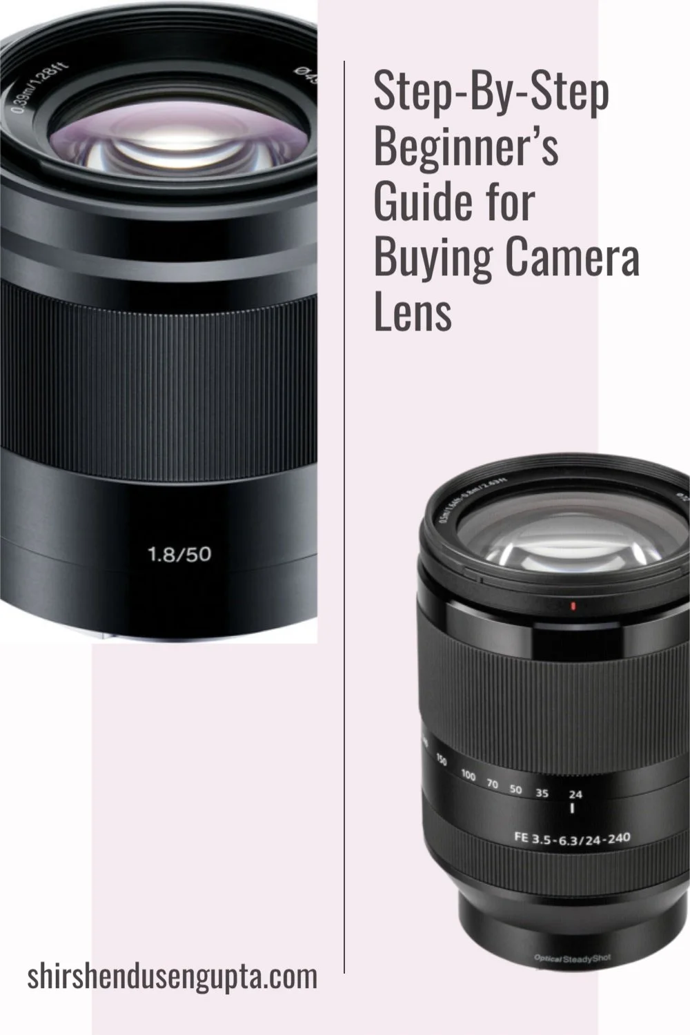 StepByStep Beginner’s Guide for Buying Camera Lens How to Choose