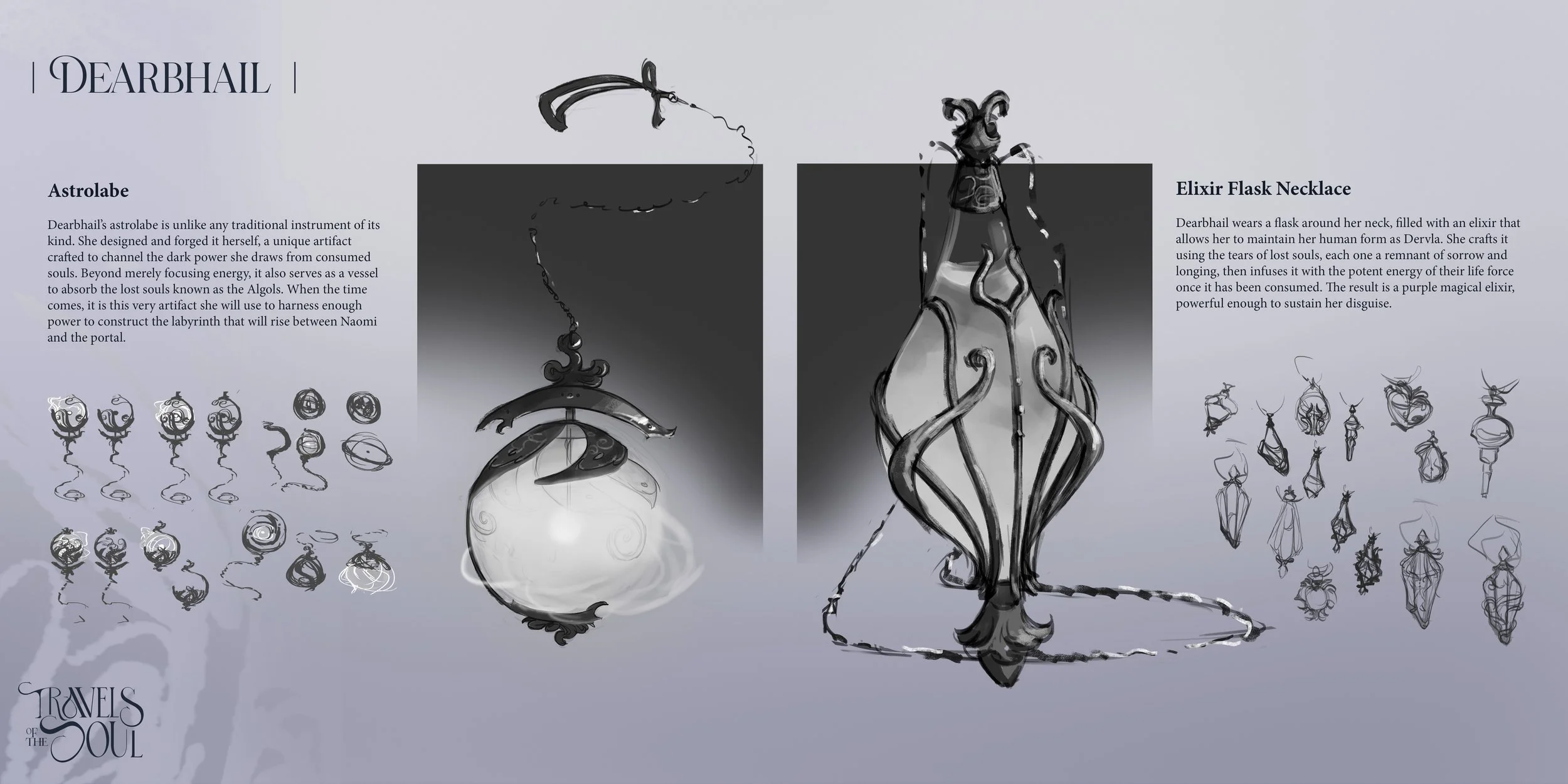 TravelsoftheSoul_Charactersheet_Dervla_4.jpg