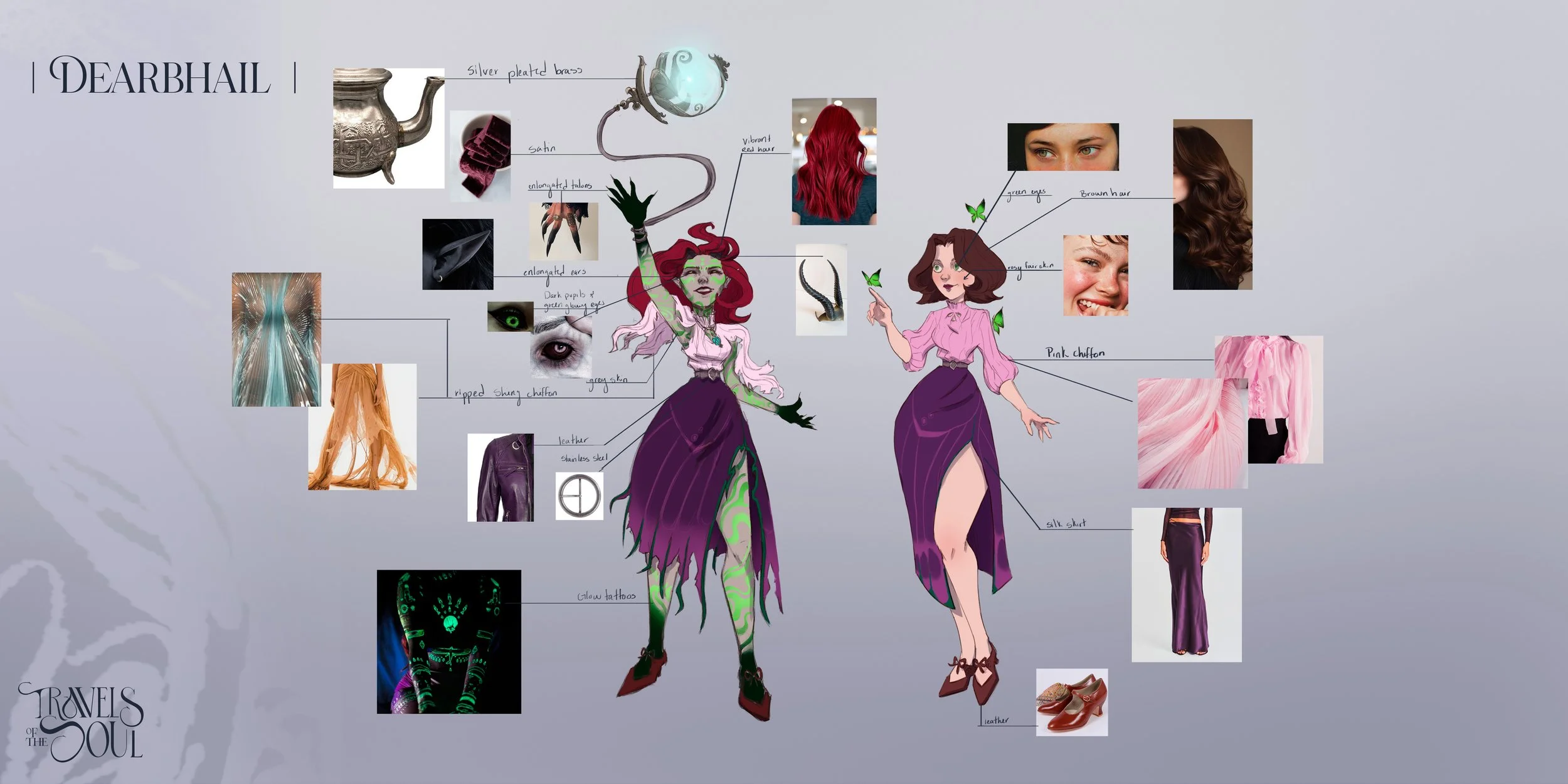 TravelsoftheSoul_Charactersheet_Dervla_3.jpg