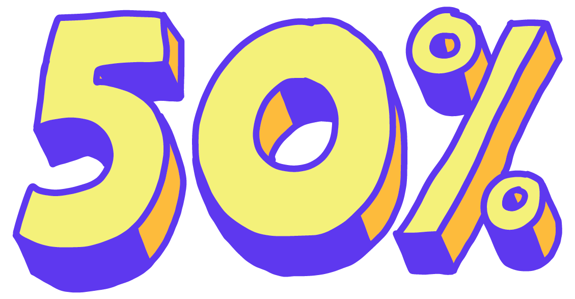 of young people reported that COVID-19 had an impact on their confidence achieving future goals