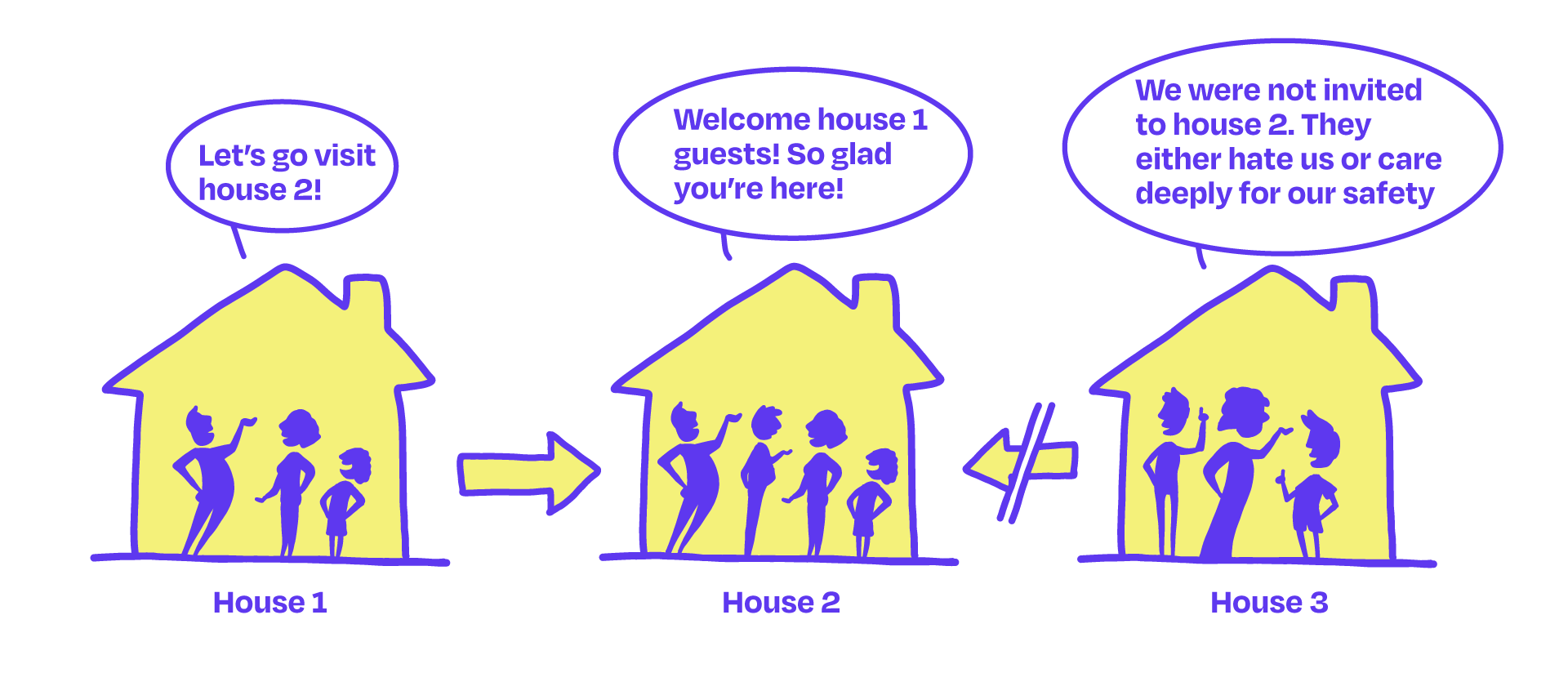 Households.png