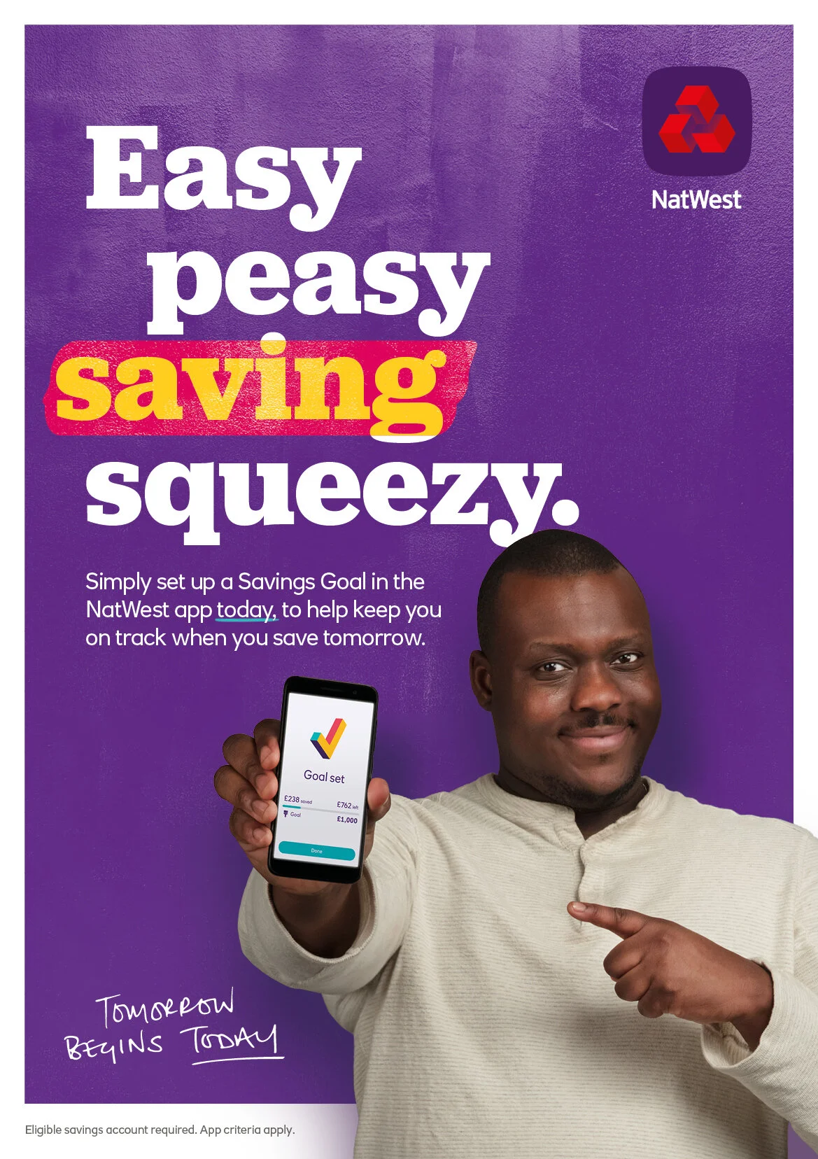 NatWest TomorrowBeginsToday BranchPosters A1 11 1-2.jpg