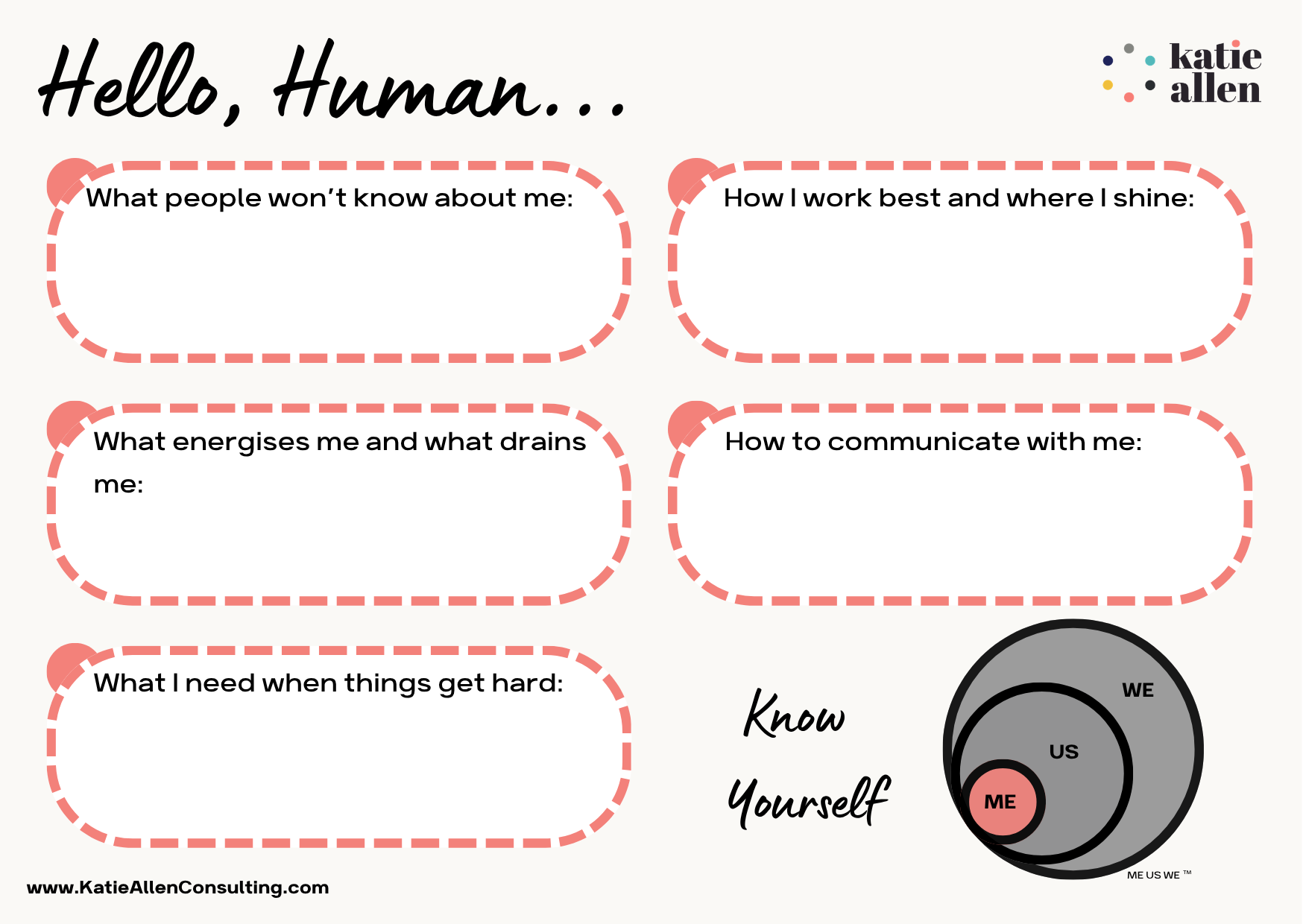 An image of the first page of the Hello Human worksheet, featuring the Know Yourself section of work.