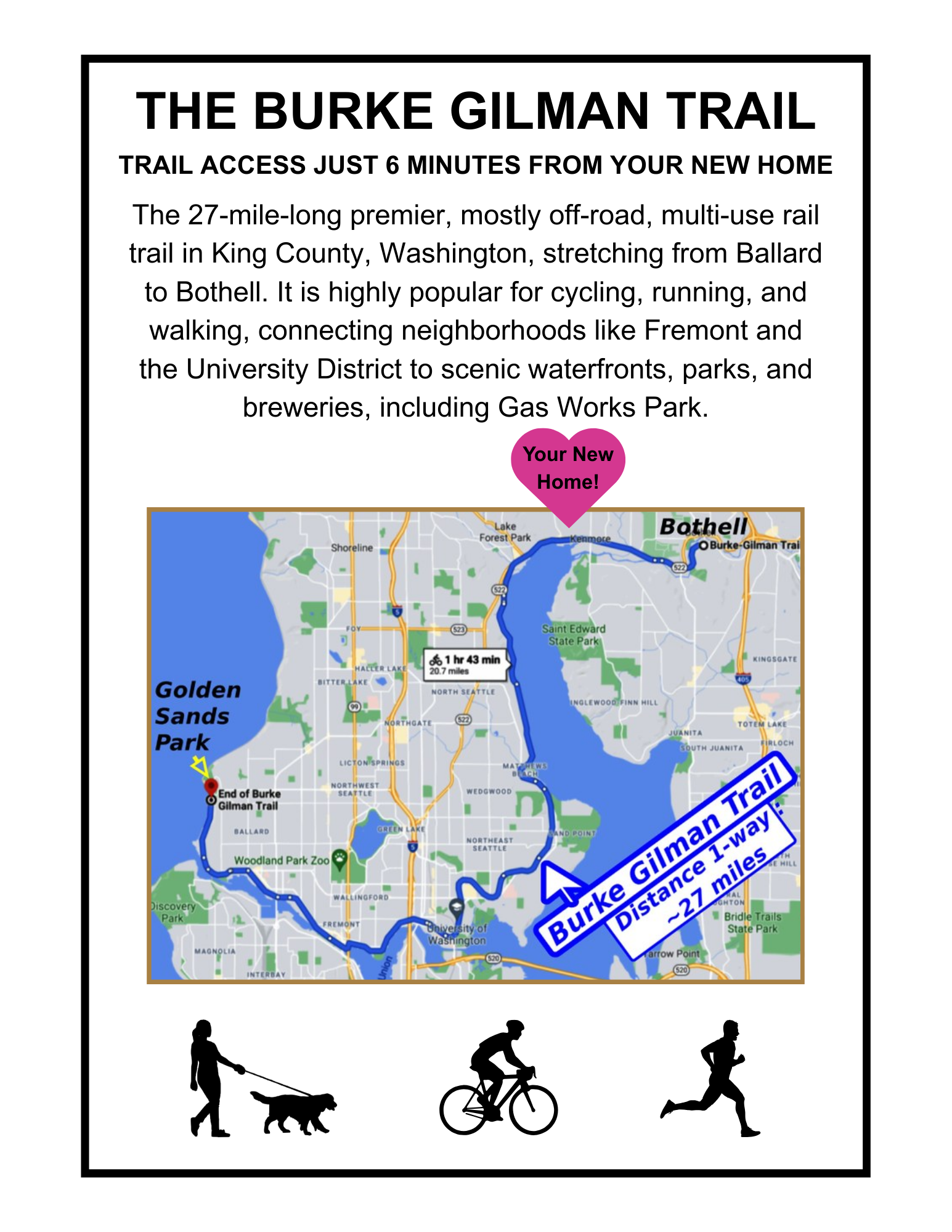 Burke Gilman Trail.png