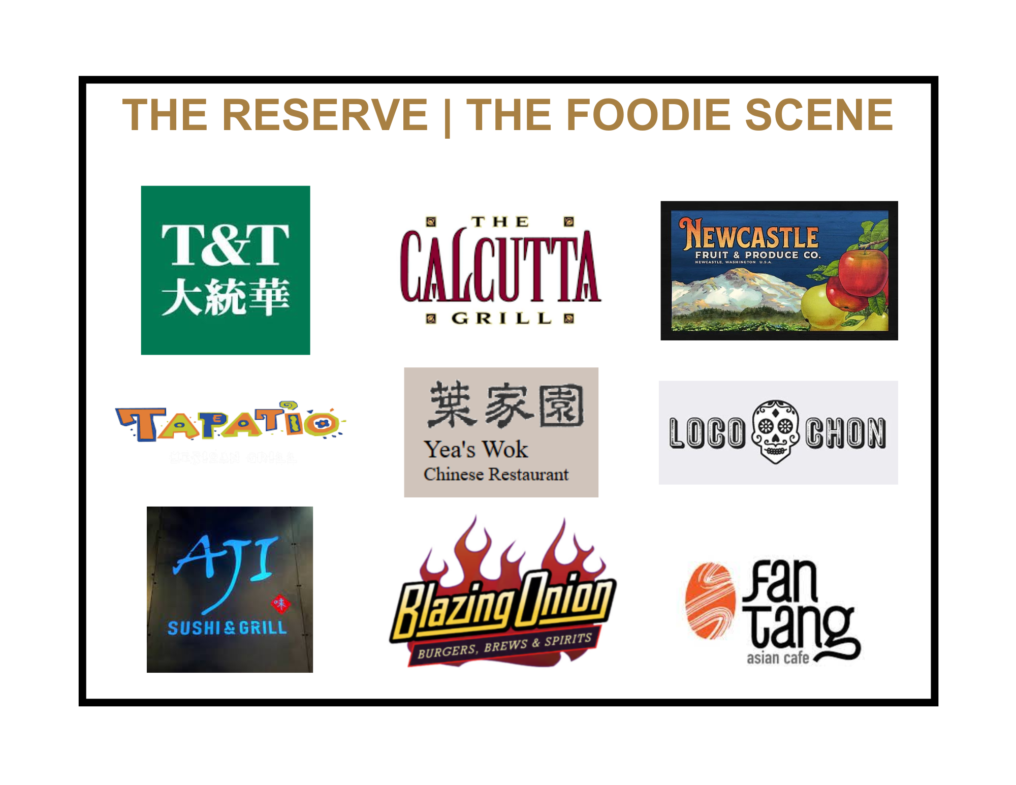 Foodie Brenda .png