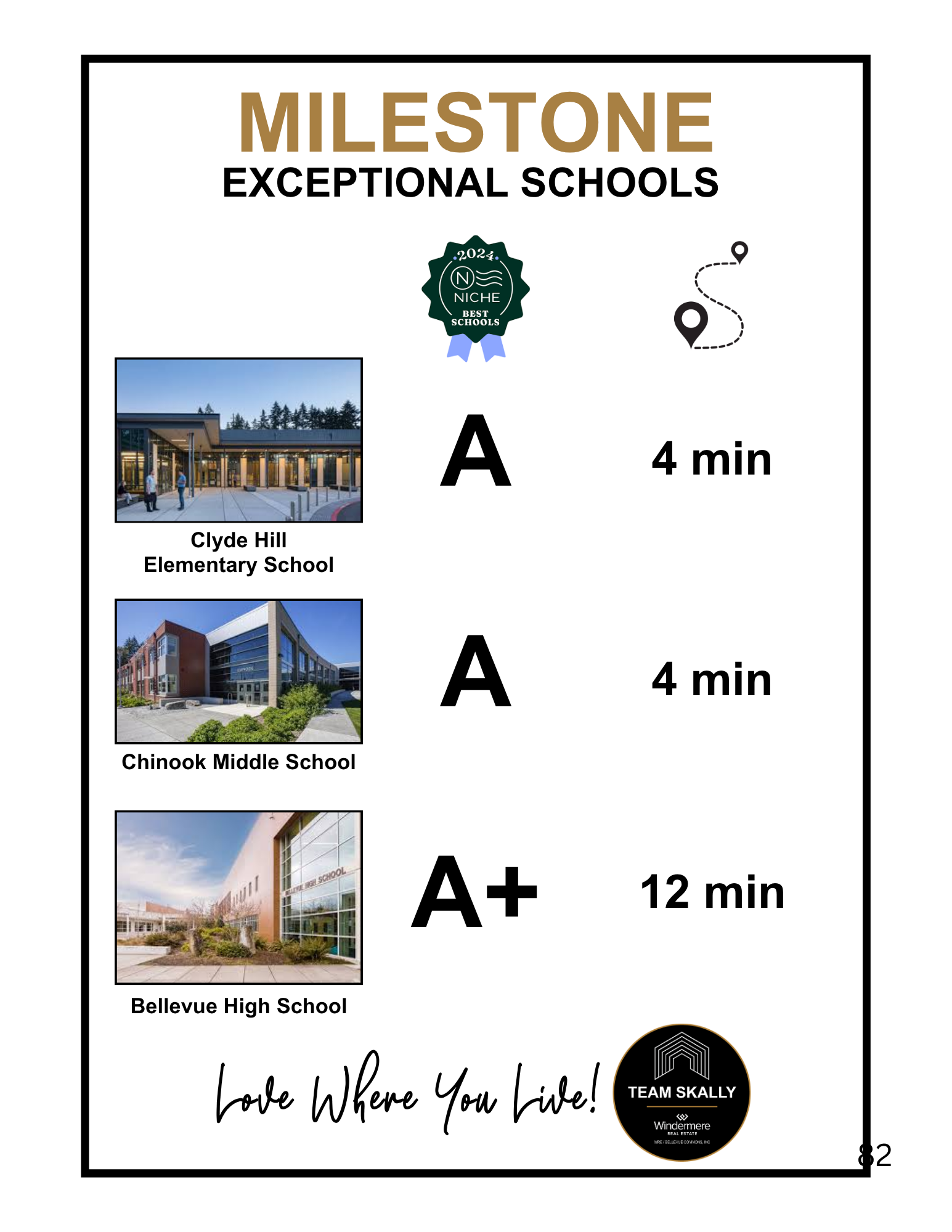 schools.png
