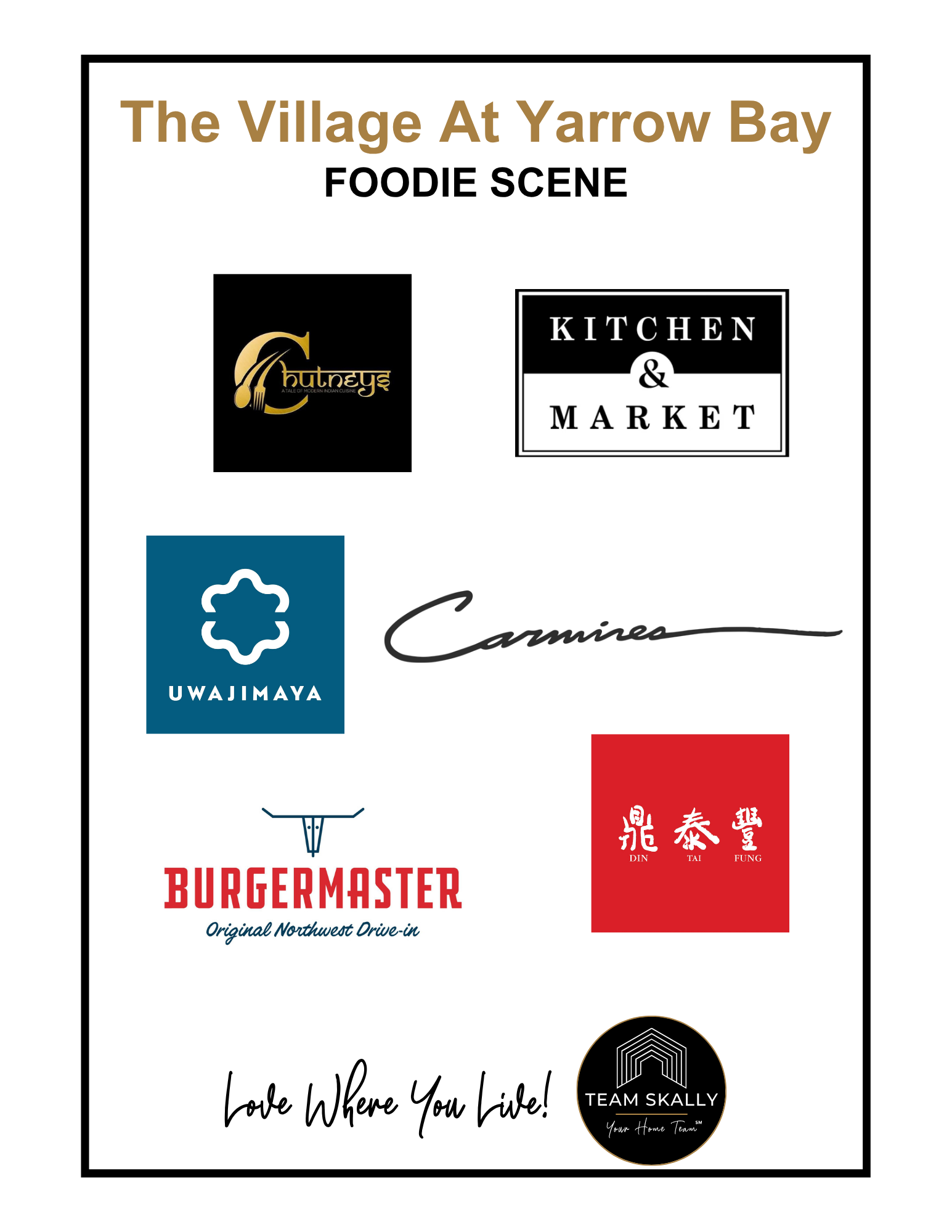 Foodie.png