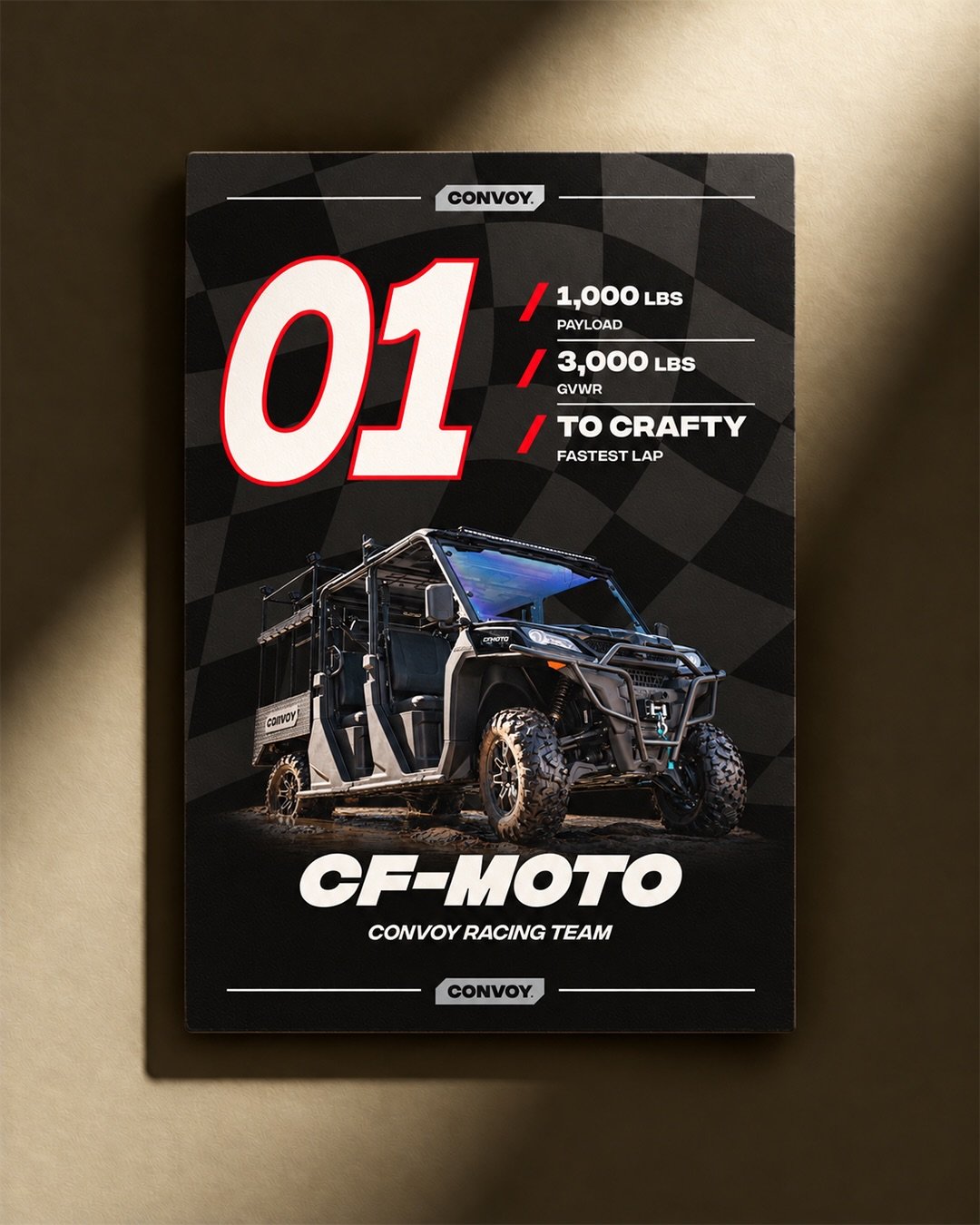 F1 is officially back in Austin, so we figured it was time to introduce the 2026 Convoy Racing Team. 🏁

Swipe through the lineup and check out the stats.