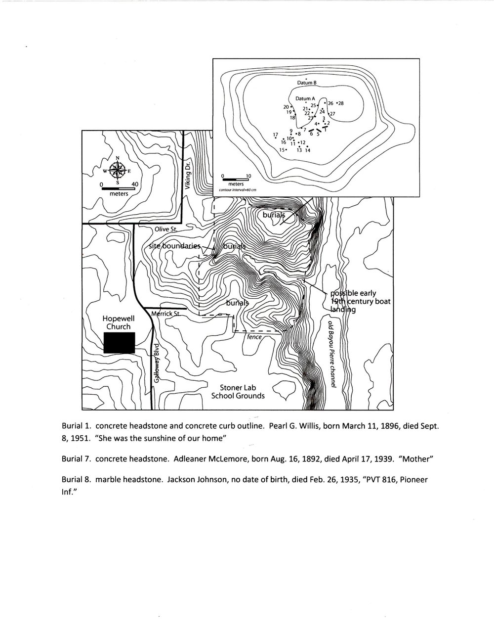 HopewellCemeterysurvey - Dionne Procell-Brown.jpg