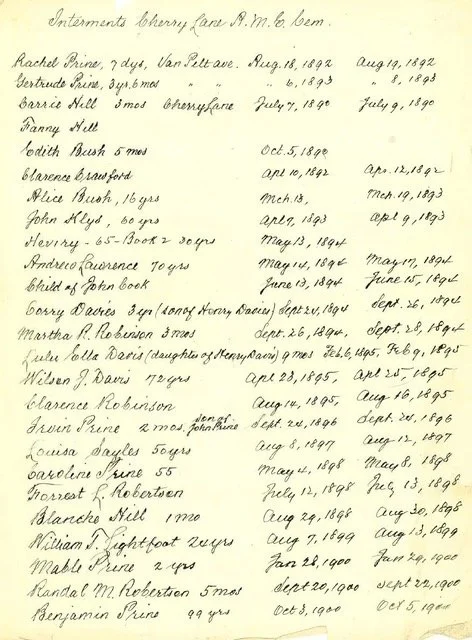Cherry_Lane_Interment_List.jpeg