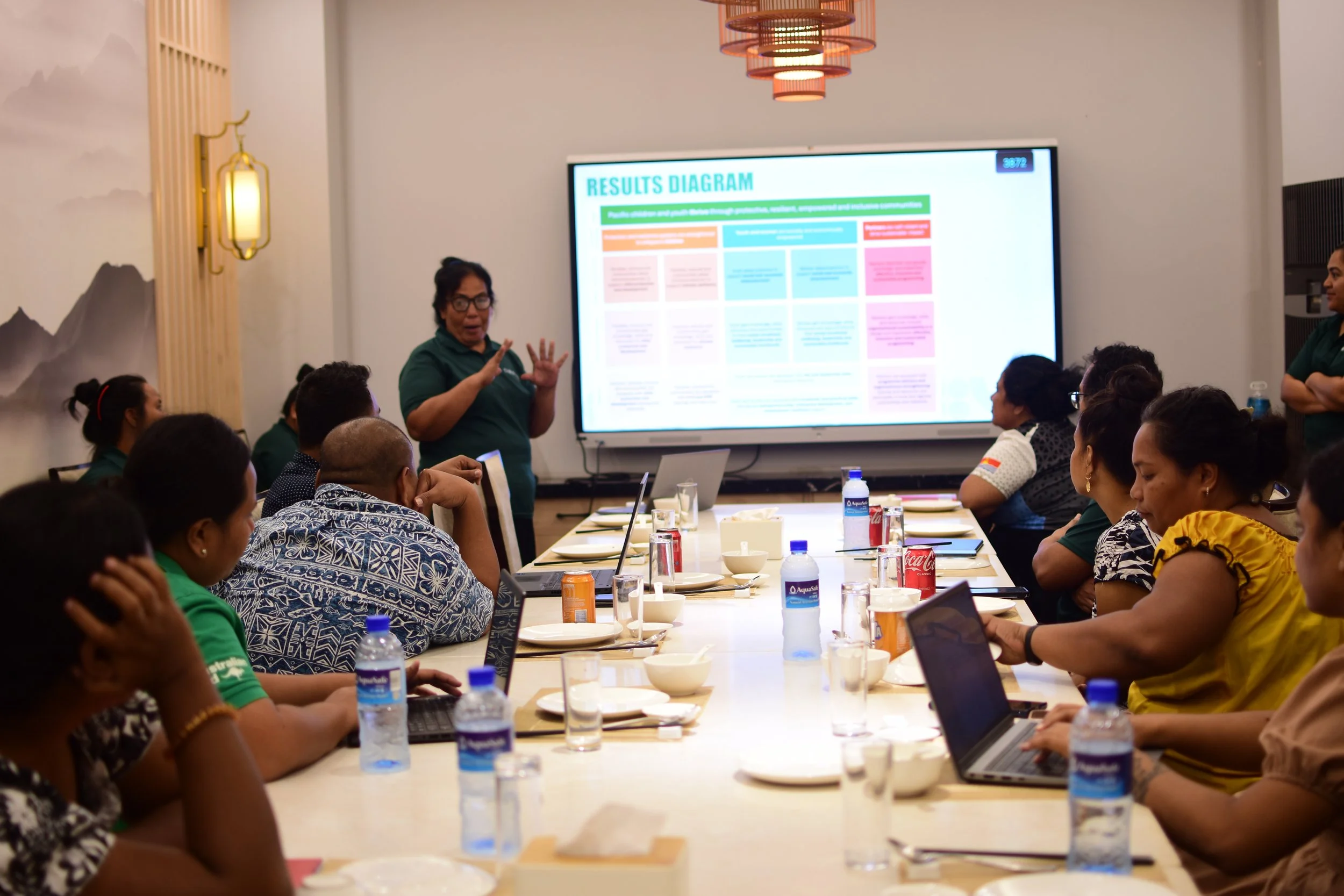 ChildFund Kiribati Ready for the Next Five Years for the IMPACT Project