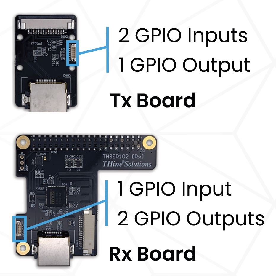 Upgraded Version V3.1 X850 mSATA SSD Storage Expansion Board For Raspberry  Pi 3 Model B /