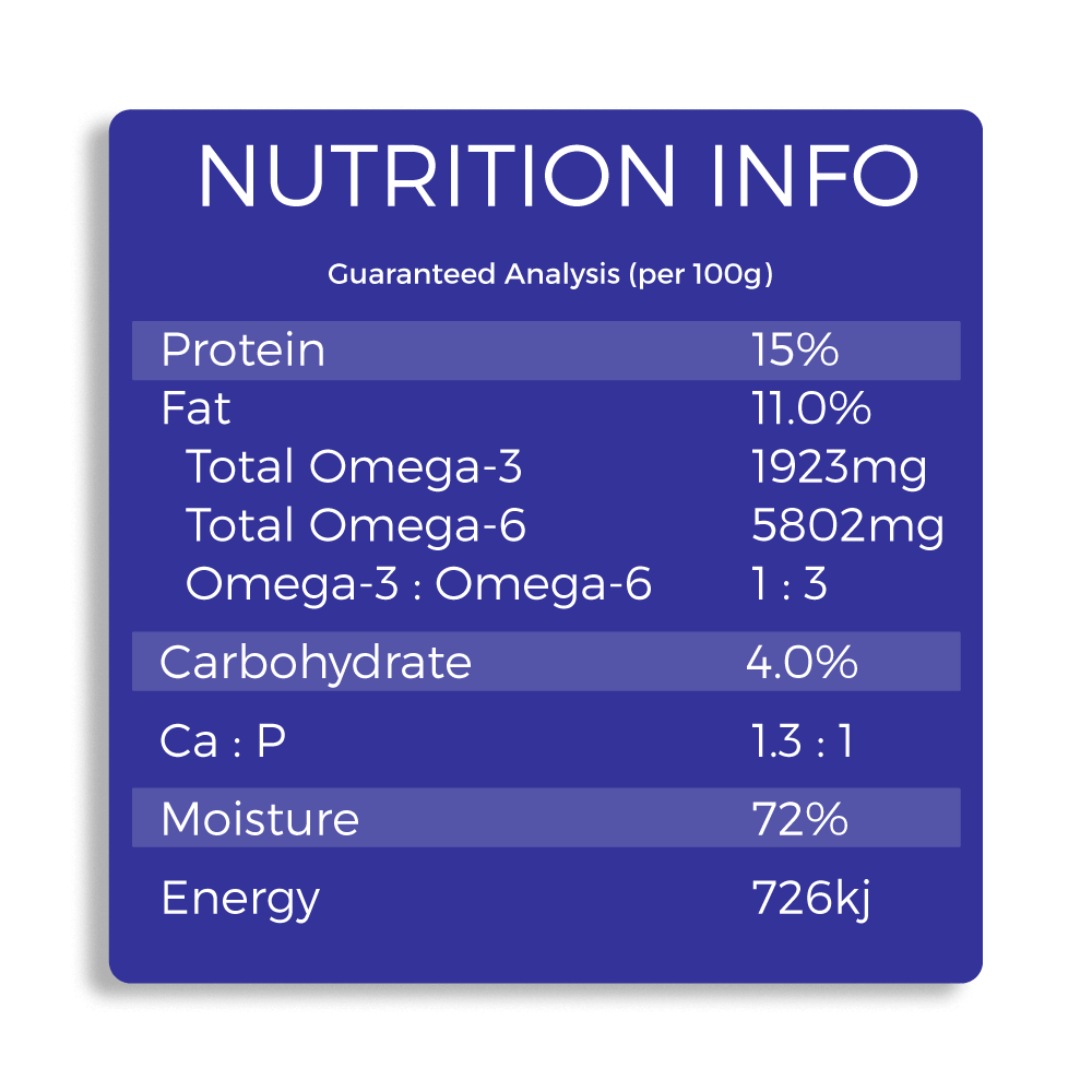 Nutrition-Info-Buffalo-&-Fish.png