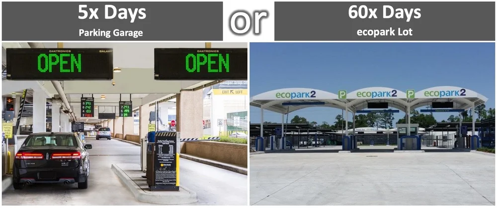 DO DISABLED VETS GET FREE AIRPORT PARKING intelligence overview